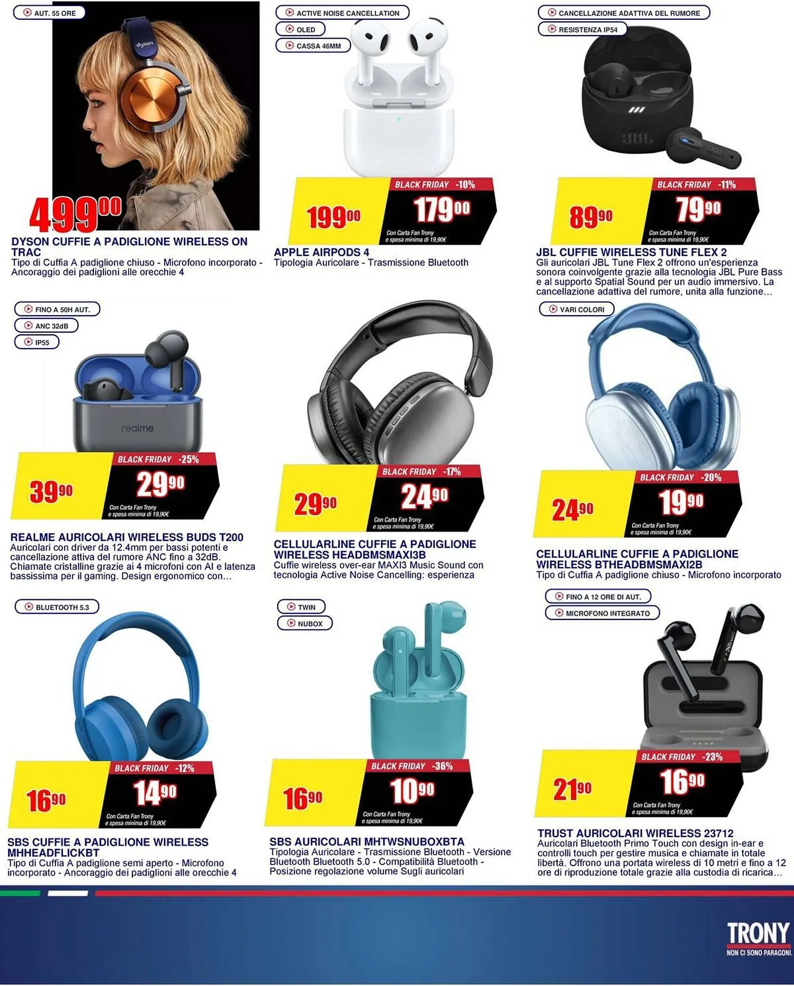 Volantino Trony da 19 marzo a 1 aprile di 2026 - Pagina del volantino 17