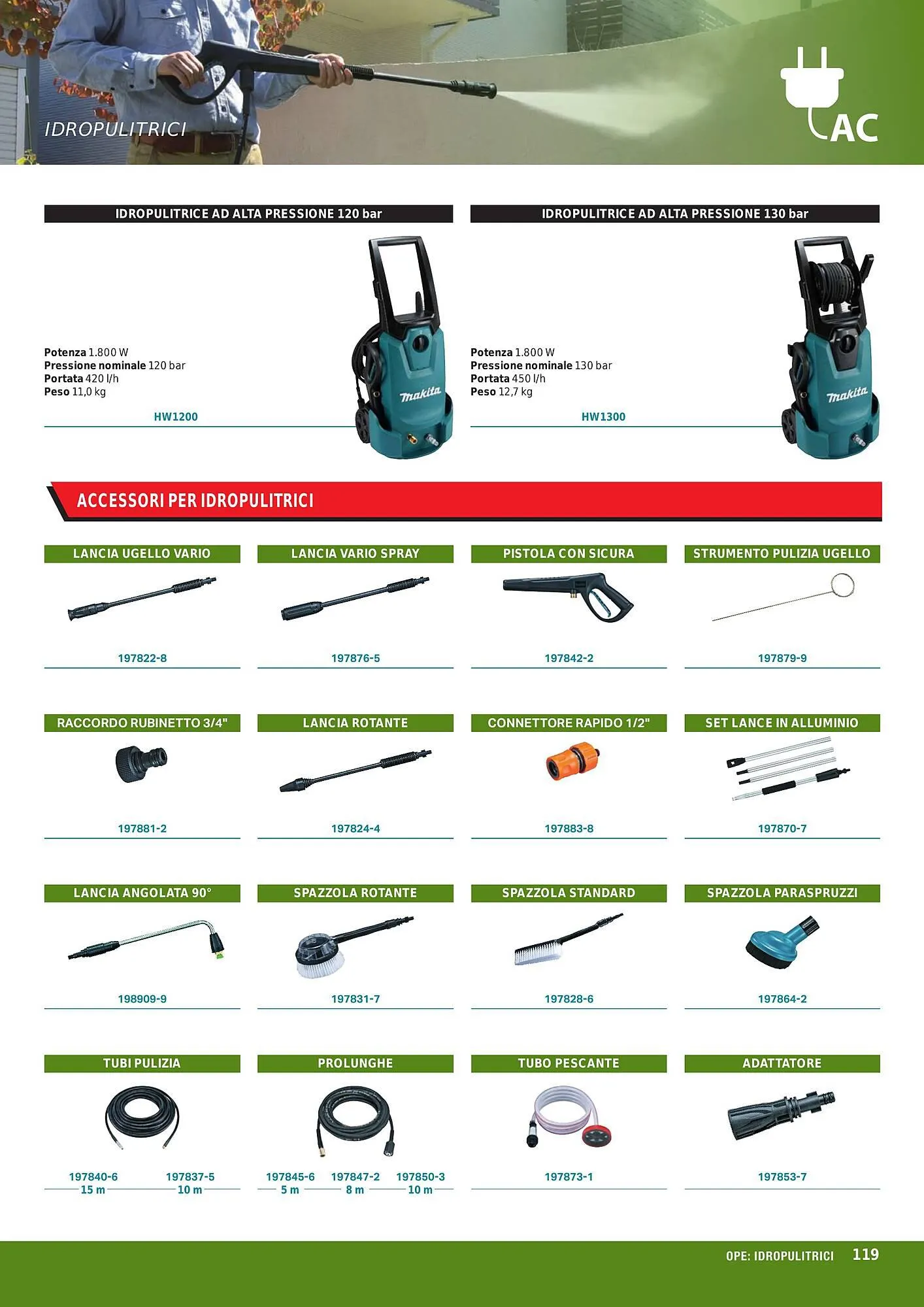 Volantino Makita da 1 ottobre a 31 marzo di 2024 - Pagina del volantino 121