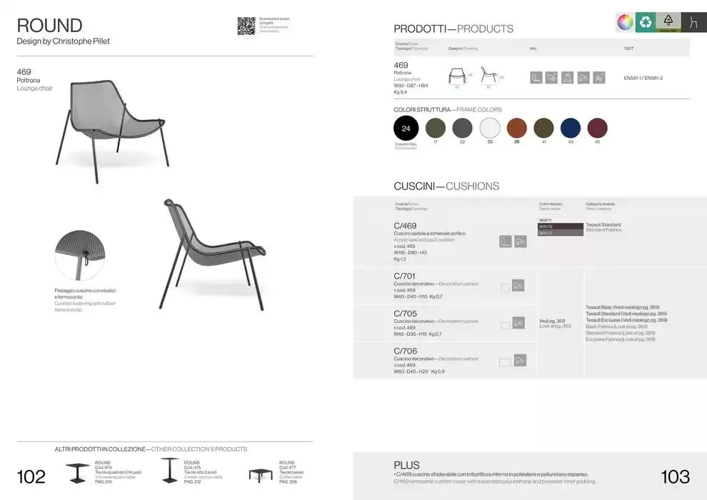 Professional book  da 14 febbraio a 31 dicembre di 2025 - Pagina del volantino 53