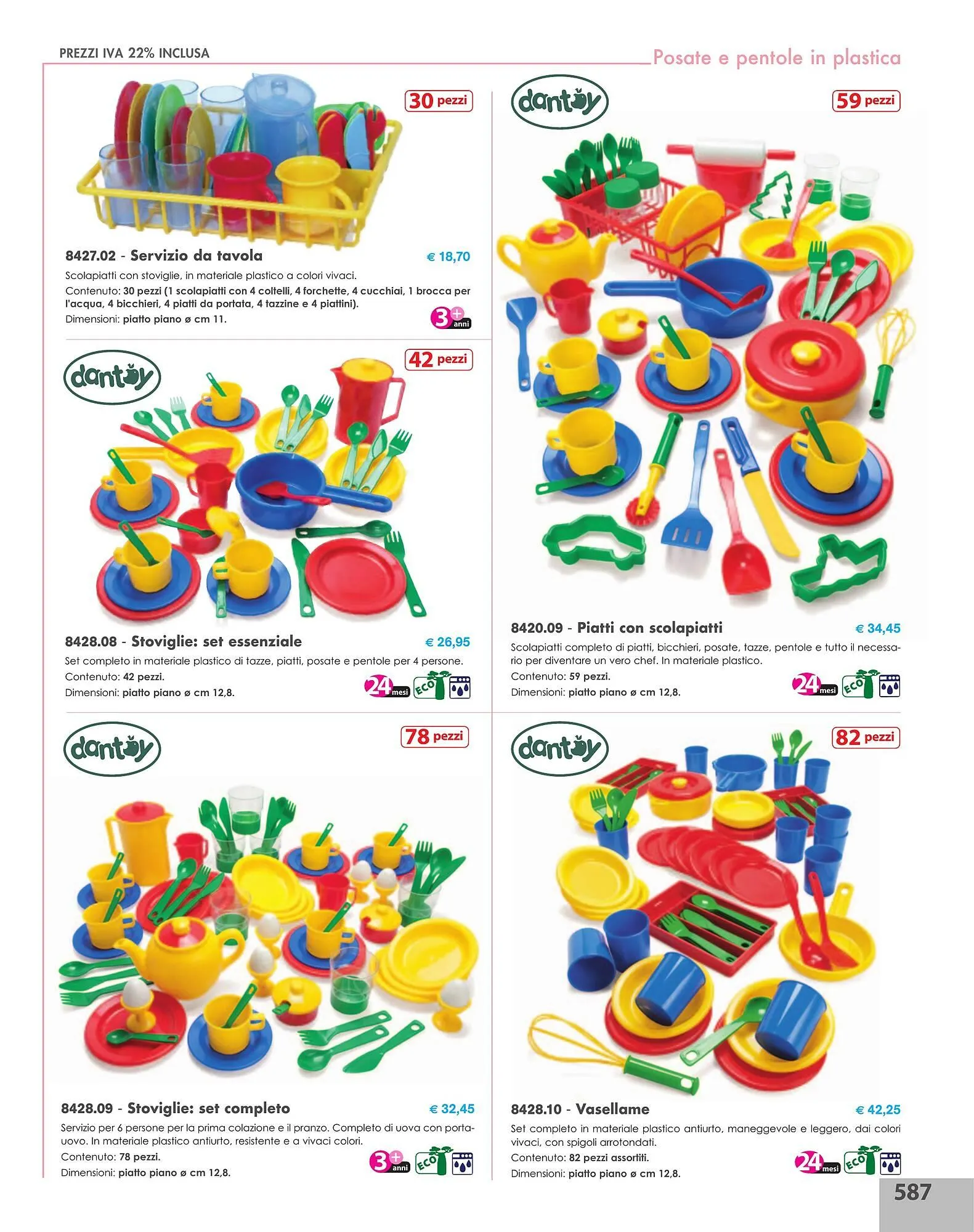 Volantino Borgione Sport da 31 dicembre a 31 dicembre di 2025 - Pagina del volantino 587