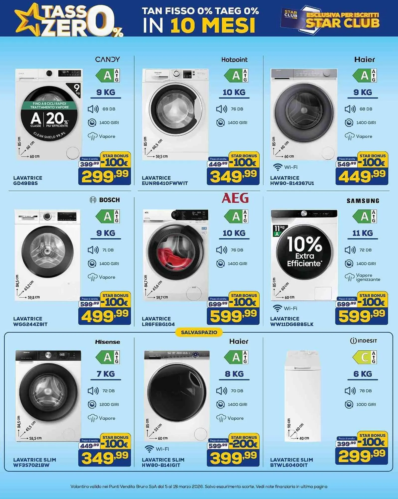 Volantino Euronics da 5 marzo a 18 marzo di 2026 - Pagina del volantino 4