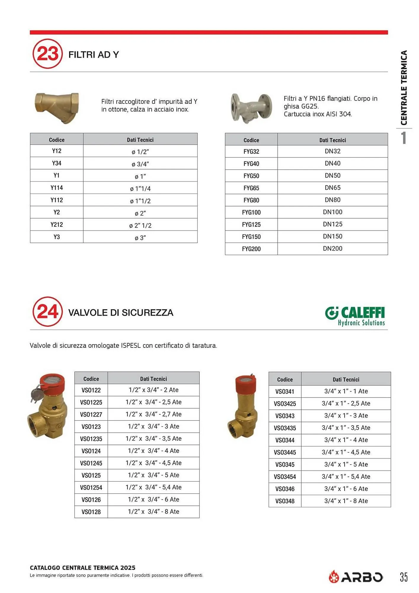 Volantino Arbo da 8 aprile a 31 dicembre di 2025 - Pagina del volantino 35