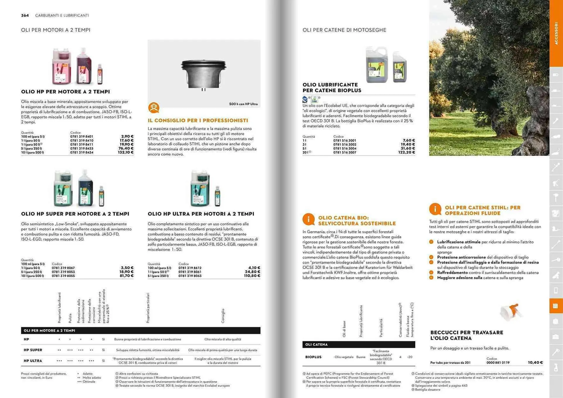 Volantino Stihl da 21 gennaio a 31 dicembre di 2025 - Pagina del volantino 183