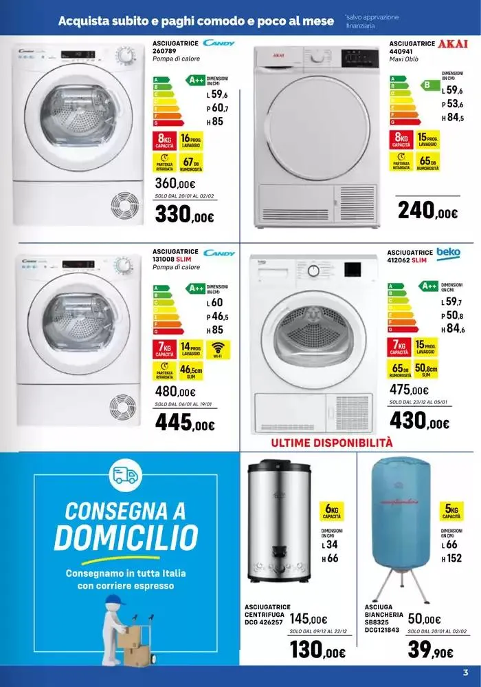 Elettrodomestici Catalogo 2025 da 19 novembre a 1 dicembre di 2025 - Pagina del volantino 21