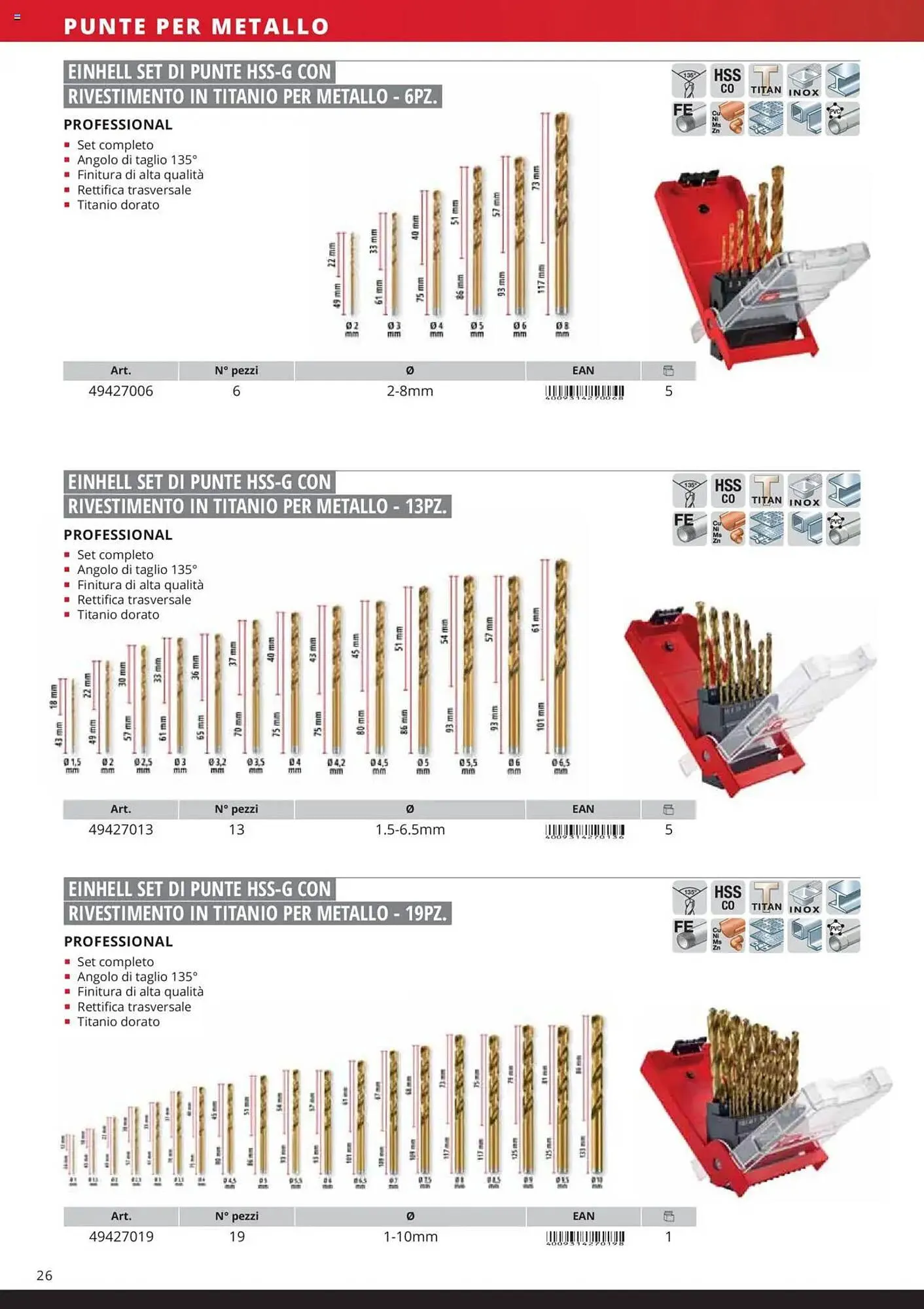 Volantino Einhell da 6 febbraio a 6 febbraio di 2026 - Pagina del volantino 28