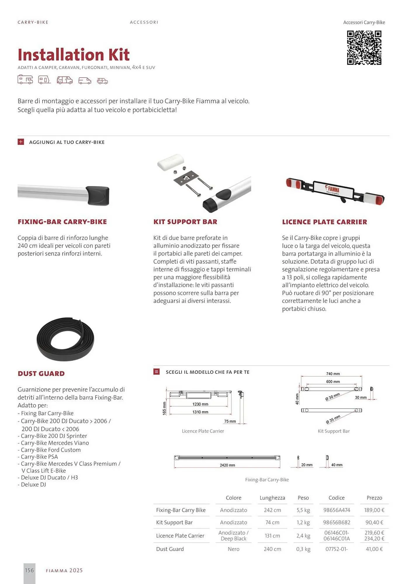 Volantino Fiamma da 14 gennaio a 31 dicembre di 2025 - Pagina del volantino 156