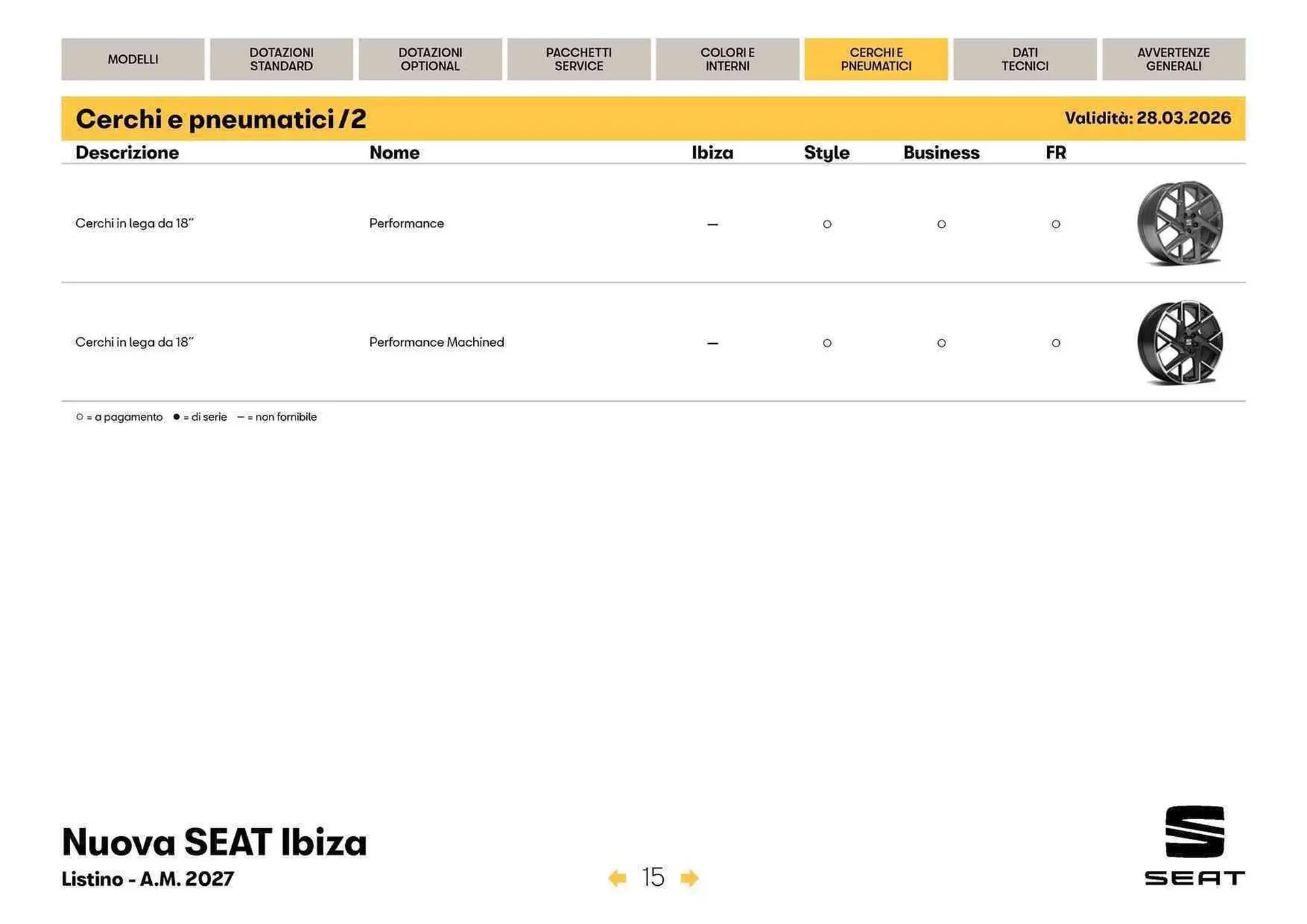 Volantino SEAT da 3 aprile a 31 dicembre di 2026 - Pagina del volantino 16