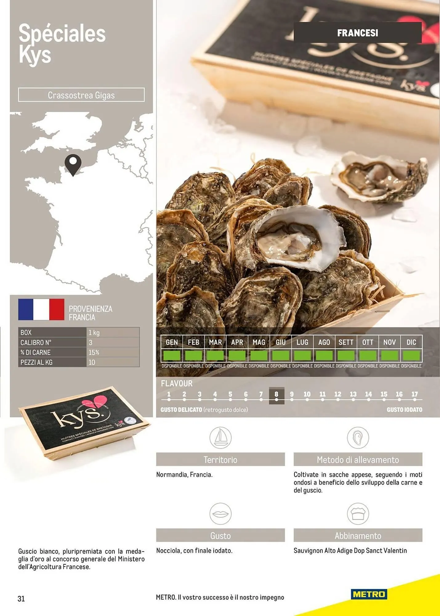 Volantino Metro da 16 giugno a 30 giugno di 2026 - Pagina del volantino 31