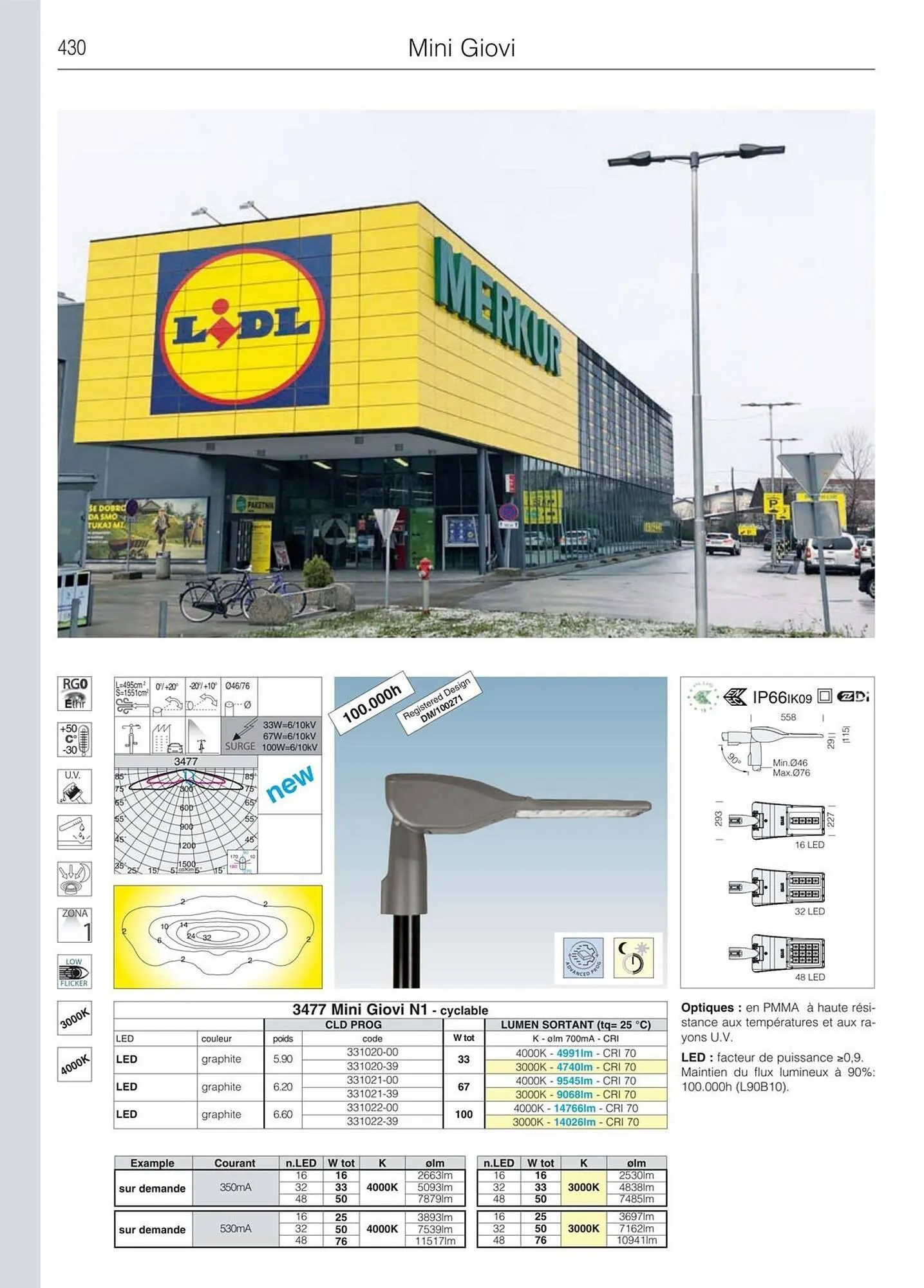 Volantino Disano da 8 marzo a 26 aprile di 2025 - Pagina del volantino 458
