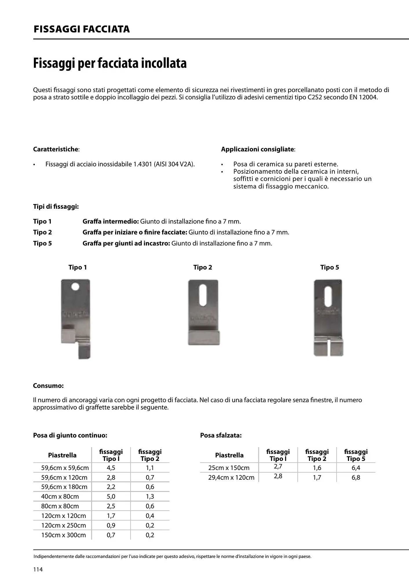 Volantino Porcelanosa da 9 aprile a 28 dicembre di 2024 - Pagina del volantino 114