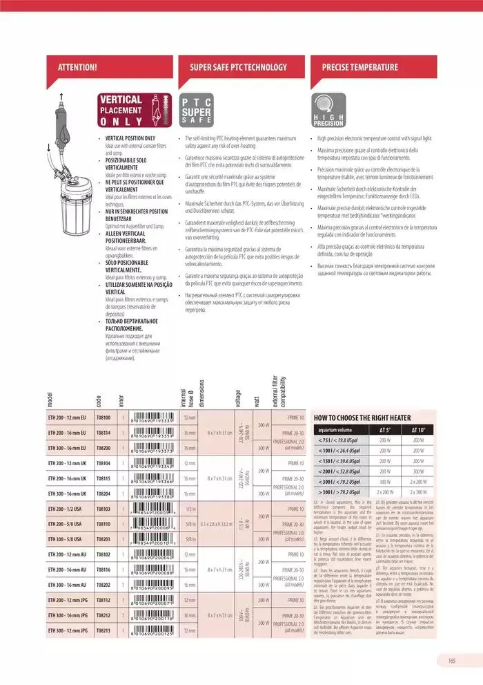 Ferplast da 13 dicembre a 31 dicembre di 2026 - Pagina del volantino 166