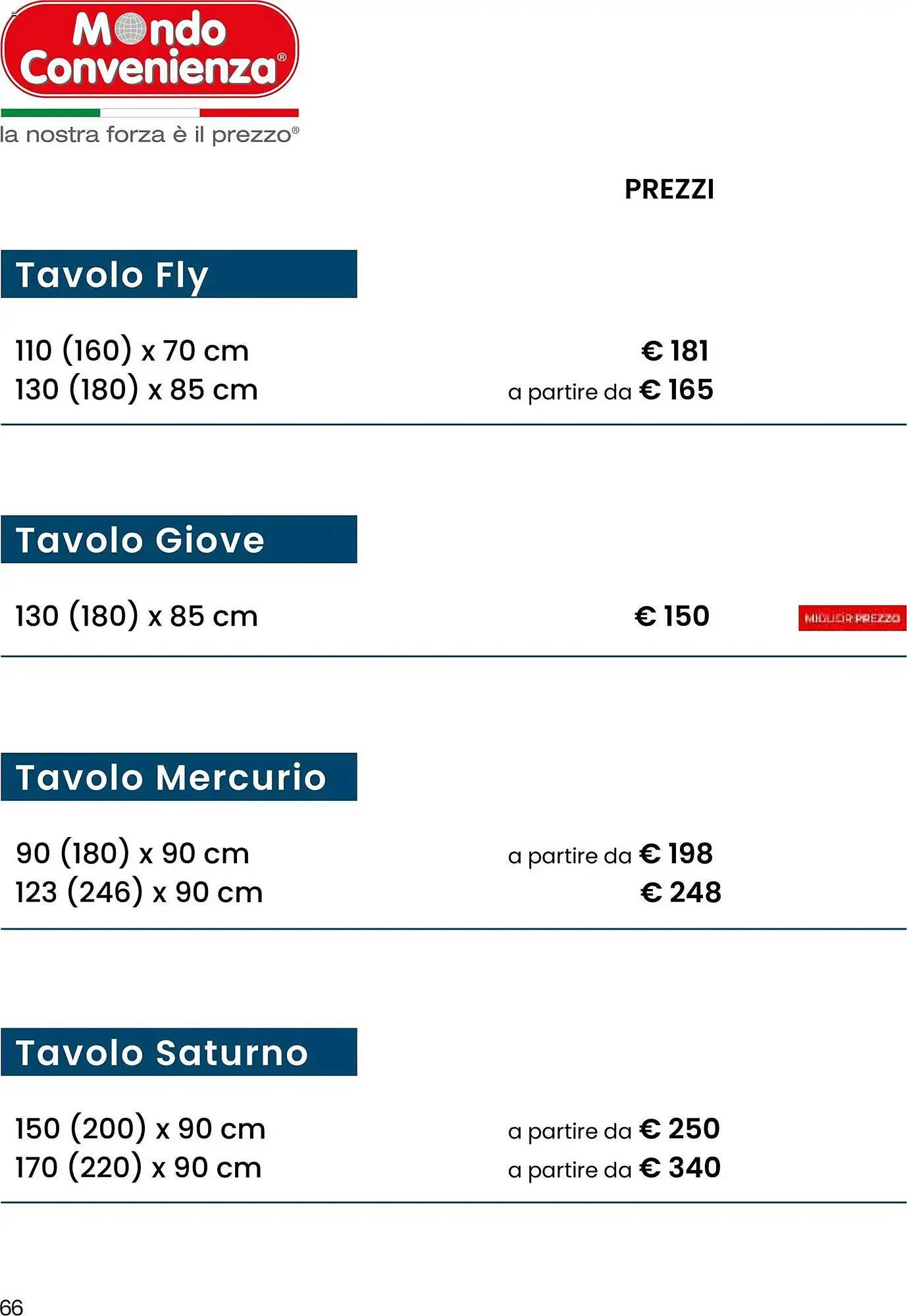 Volantino Mondo Convenienza da 28 ottobre a 31 dicembre di 2025 - Pagina del volantino 66