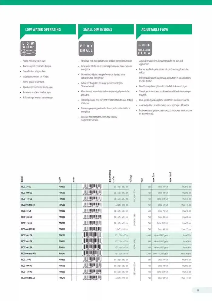 Ferplast da 13 dicembre a 31 dicembre di 2026 - Pagina del volantino 54