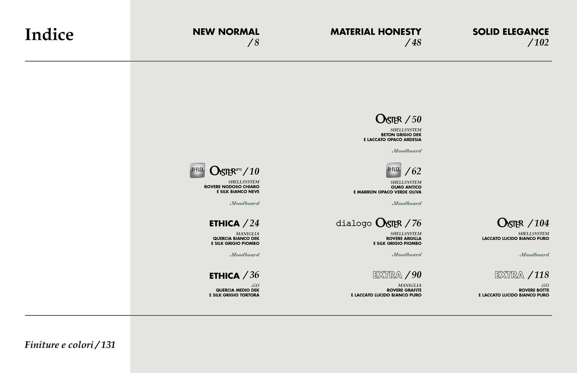 Volantino Veneta Cucine da 22 gennaio a 31 dicembre di 2025 - Pagina del volantino 4