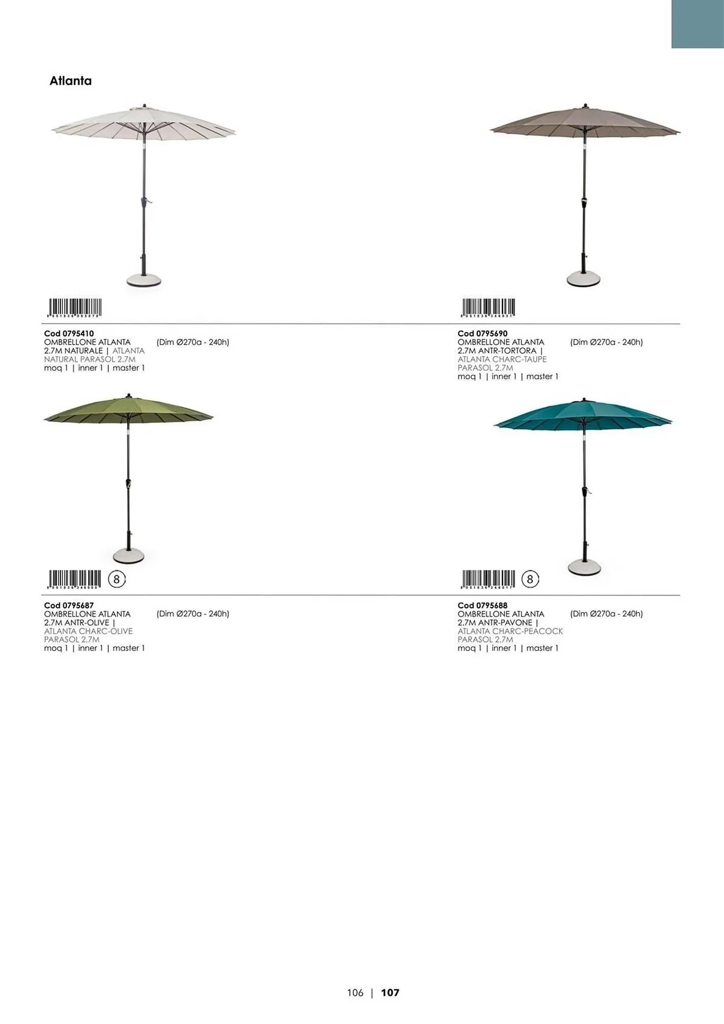 Volantino Bizzotto da 21 gennaio a 31 dicembre di 2025 - Pagina del volantino 108