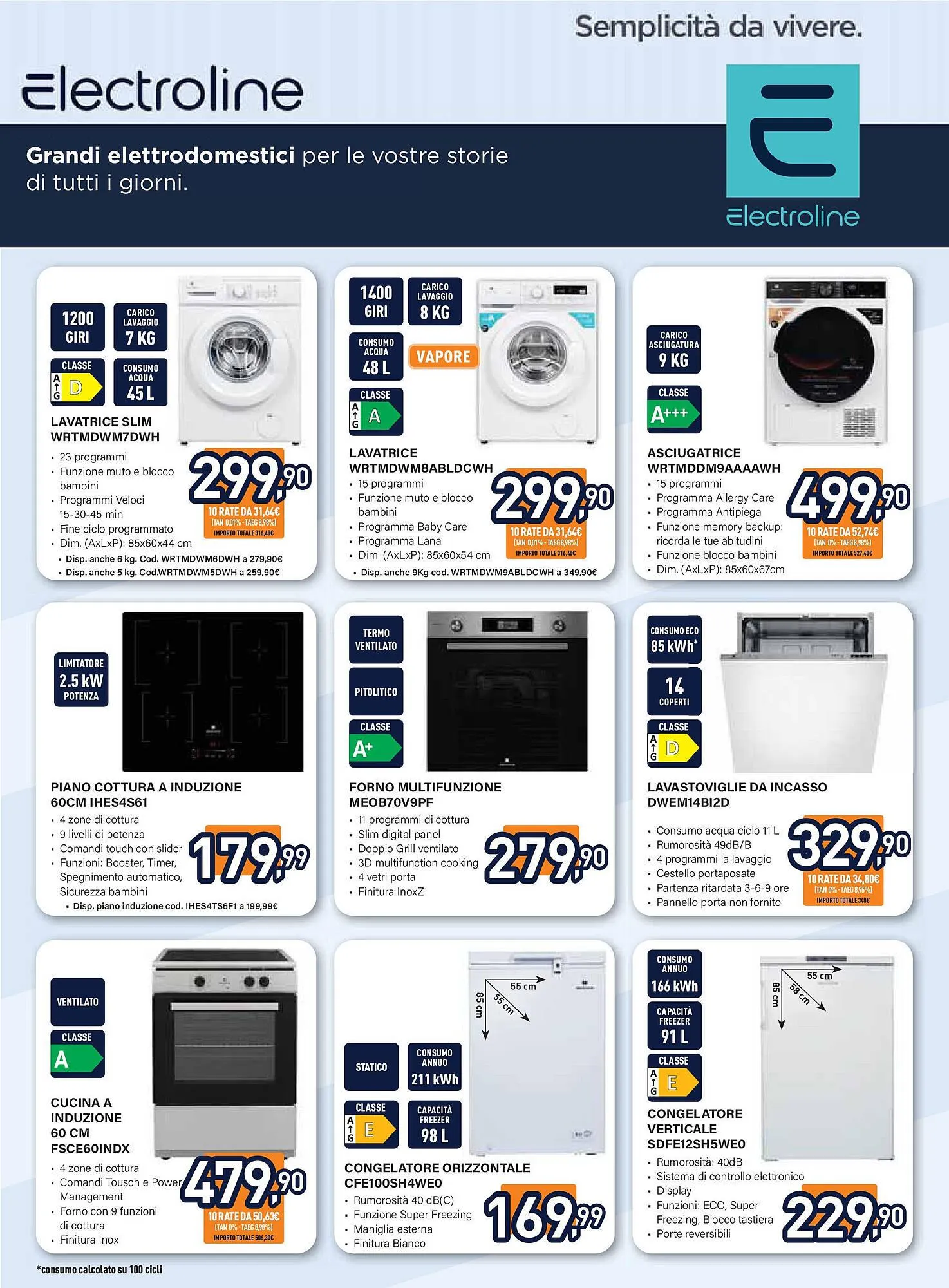Volantino Unieuro da 2 aprile a 17 aprile di 2025 - Pagina del volantino 20