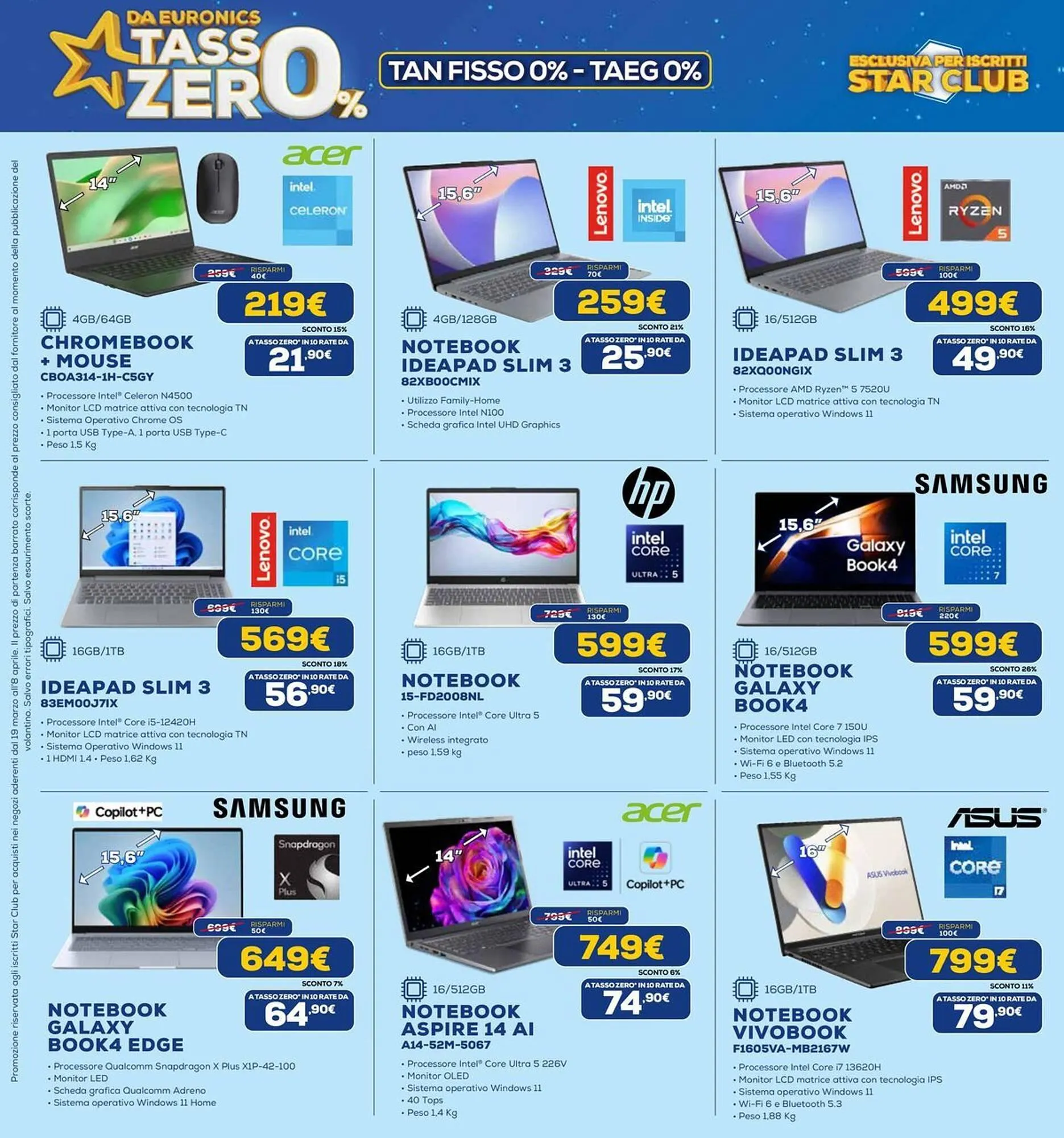 Volantino Euronics da 19 marzo a 8 aprile di 2026 - Pagina del volantino 8