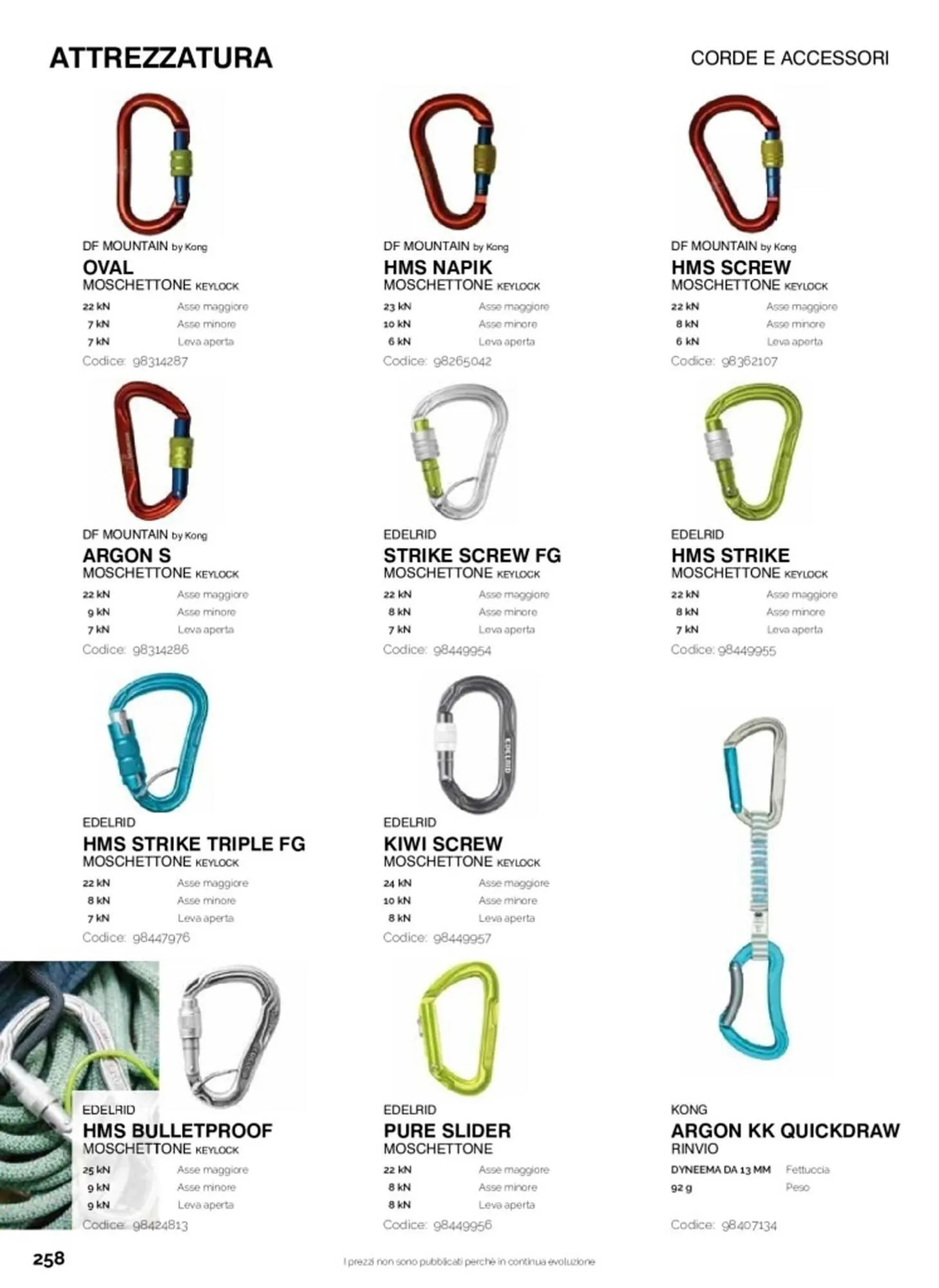 Volantino DF Sport Specialist da 23 giugno a 22 settembre di 2025 - Pagina del volantino 258