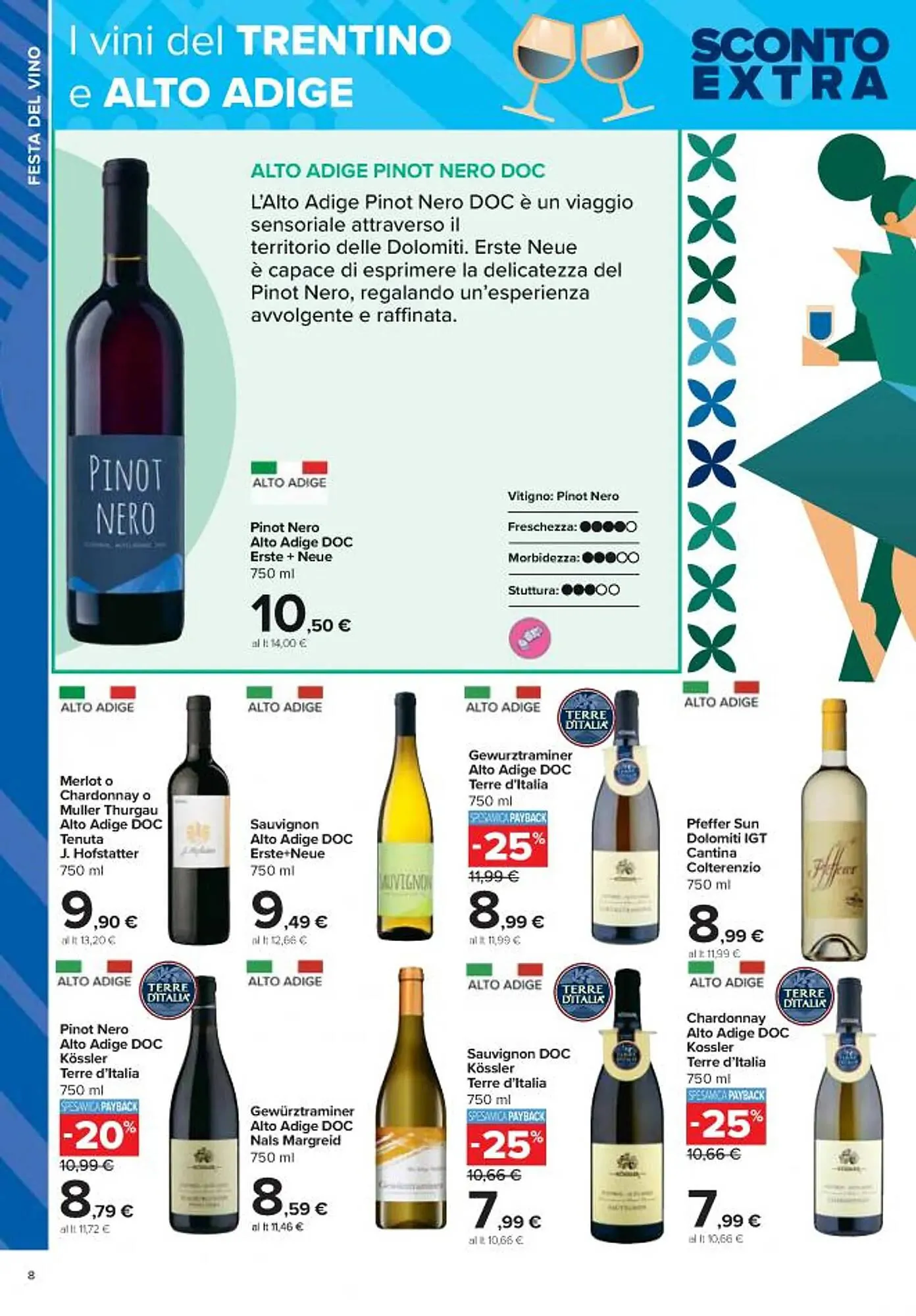 Volantino Carrefour Iper da 21 febbraio a 13 marzo di 2024 - Pagina del volantino 8