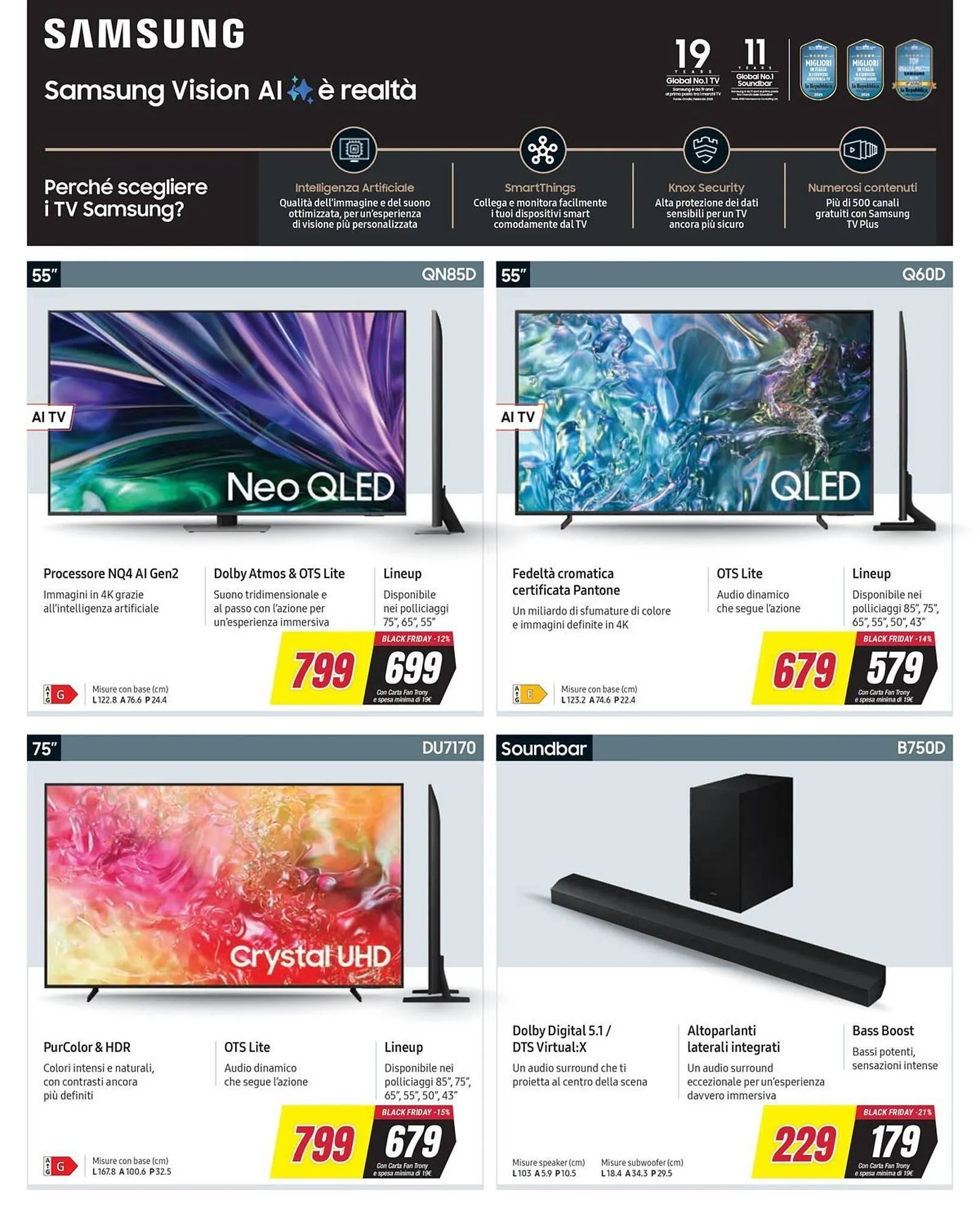 Volantino Trony da 19 giugno a 2 luglio di 2025 - Pagina del volantino 11