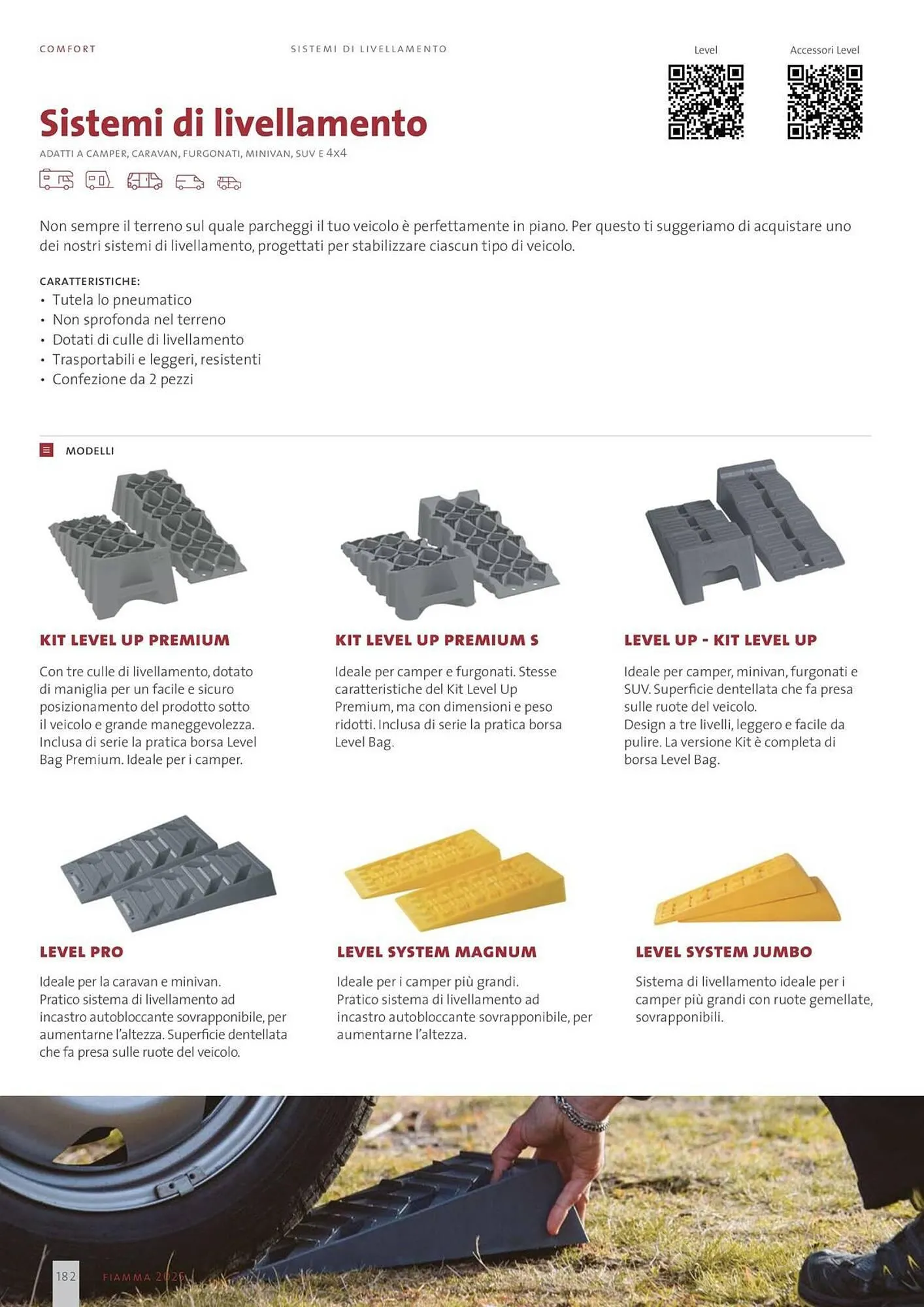 Volantino Fiamma da 14 gennaio a 31 dicembre di 2025 - Pagina del volantino 182