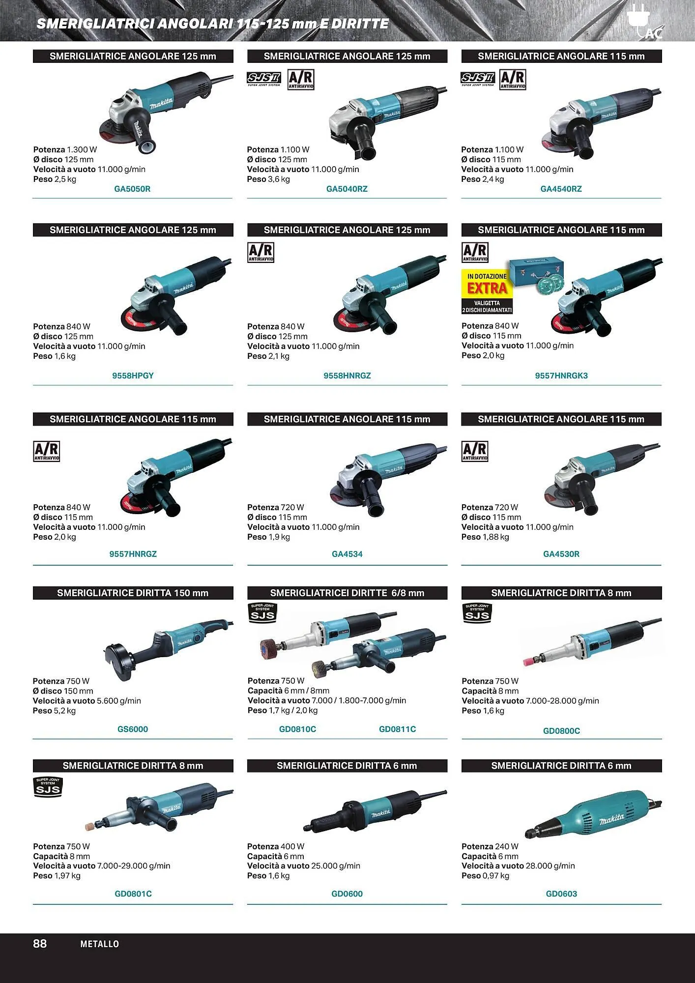Volantino Makita da 1 aprile a 1 ottobre di 2024 - Pagina del volantino 90