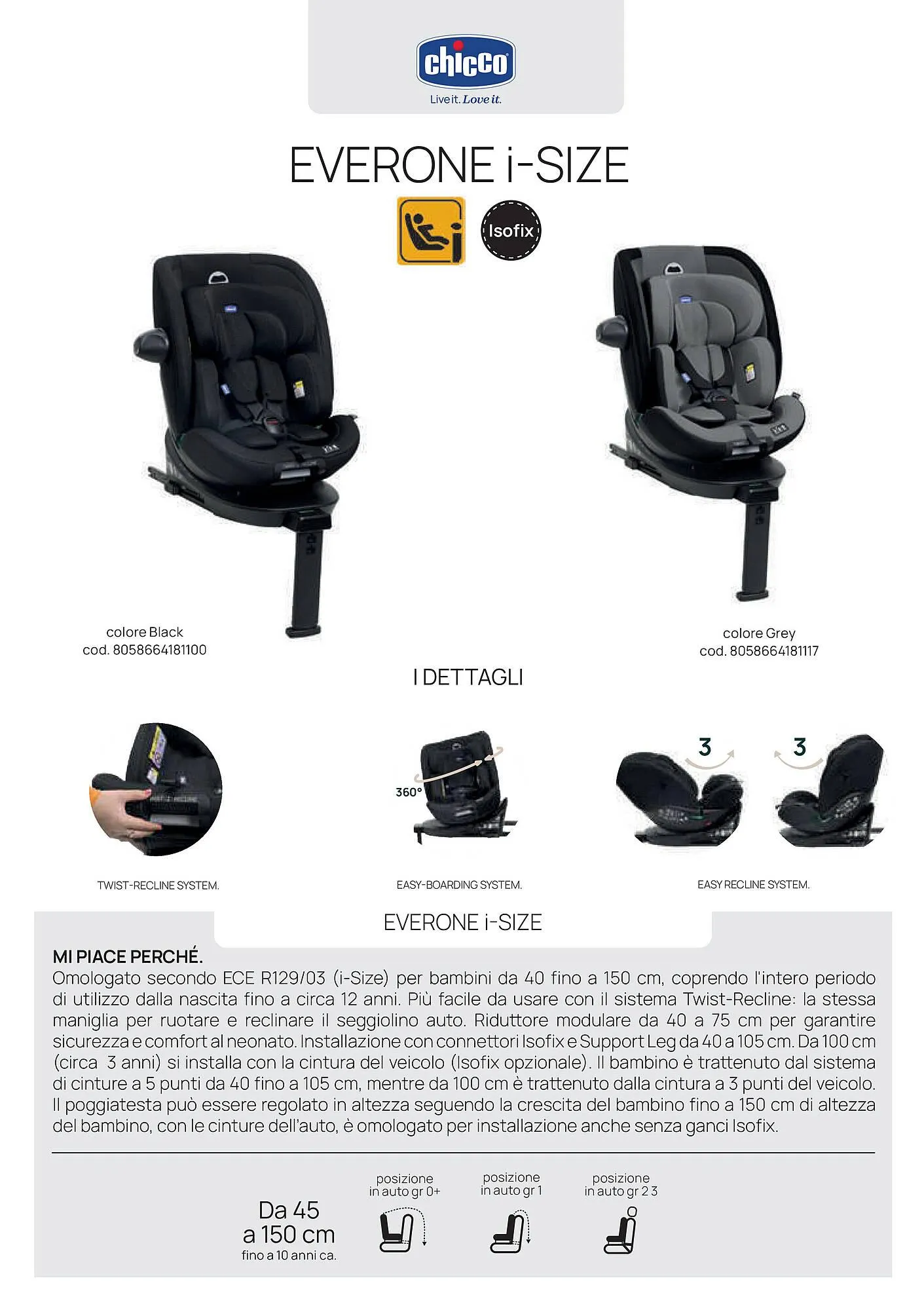 Volantino Prenatal da 19 gennaio a 28 febbraio di 2026 - Pagina del volantino 21