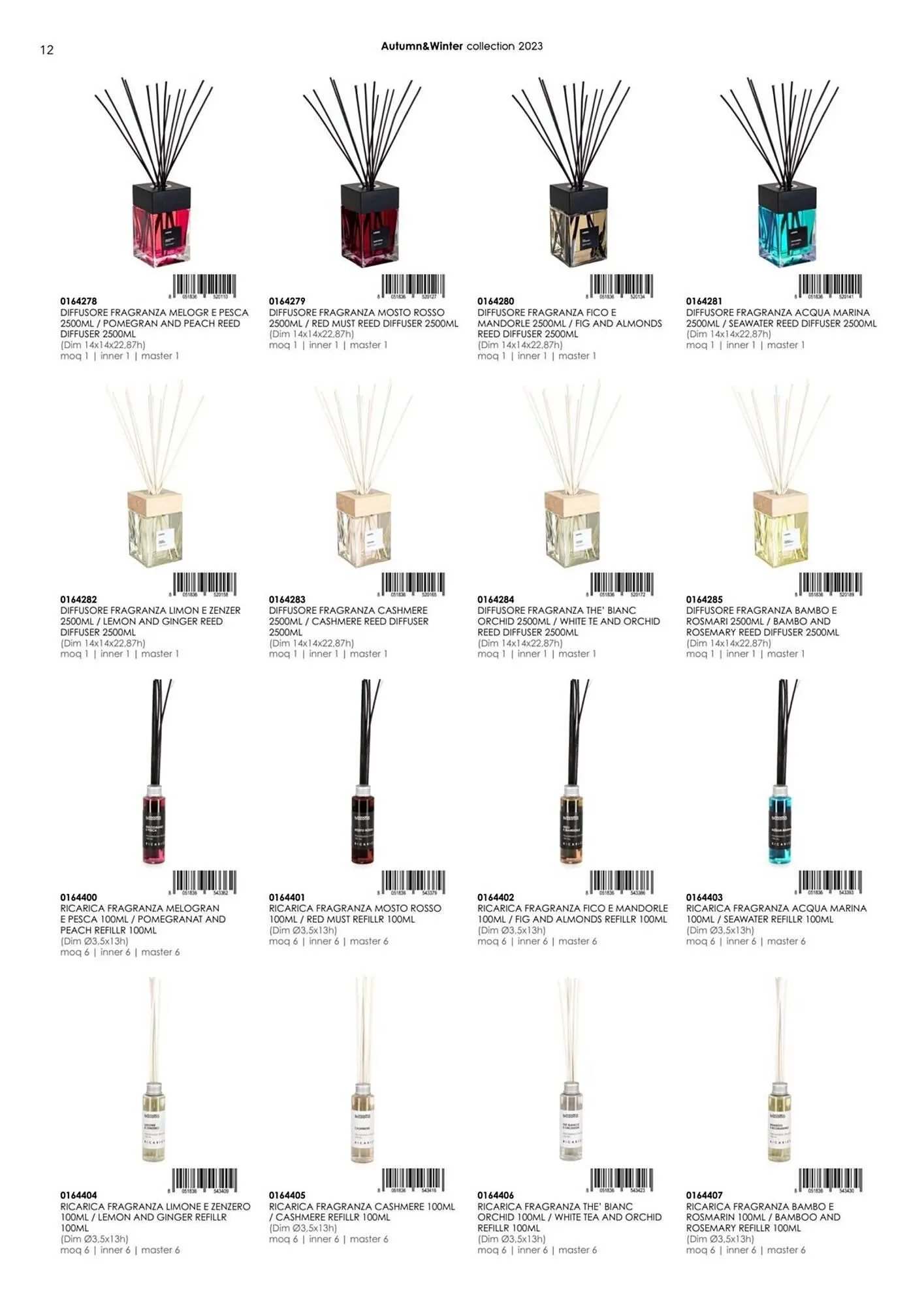 Volantino Bizzotto da 20 settembre a 28 dicembre di 2024 - Pagina del volantino 14