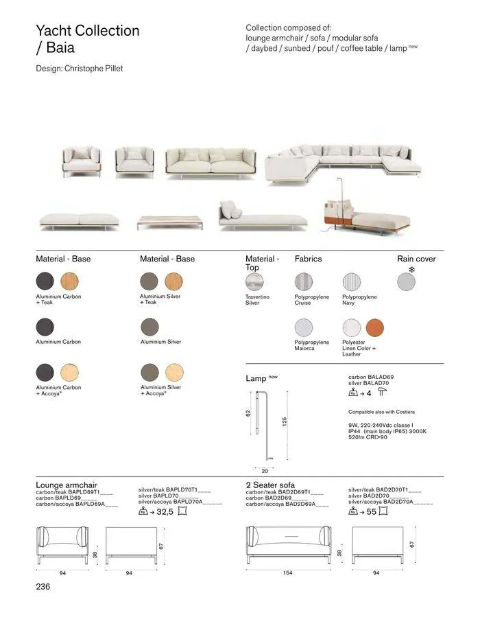 Outdoor decor collections 2024 da 1 febbraio a 30 giugno di 2024 - Pagina del volantino 238