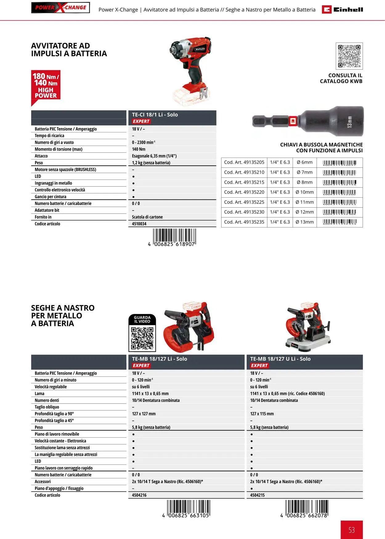 Einhell da 17 giugno a 17 dicembre di 2025 - Pagina del volantino 53