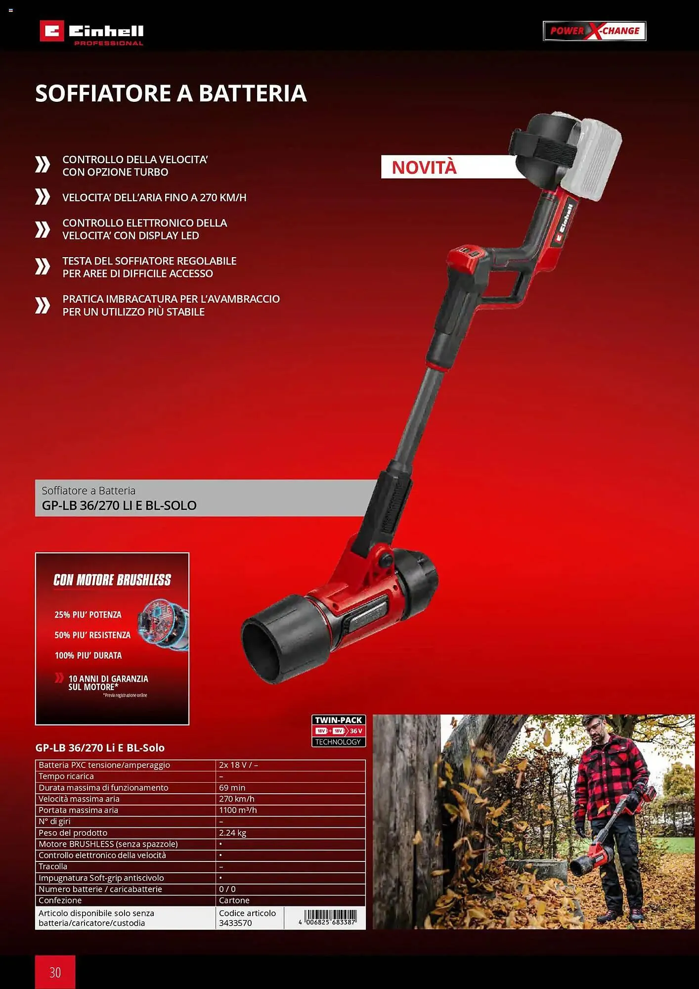 Volantino Einhell da 2 marzo a 30 settembre di 2026 - Pagina del volantino 32