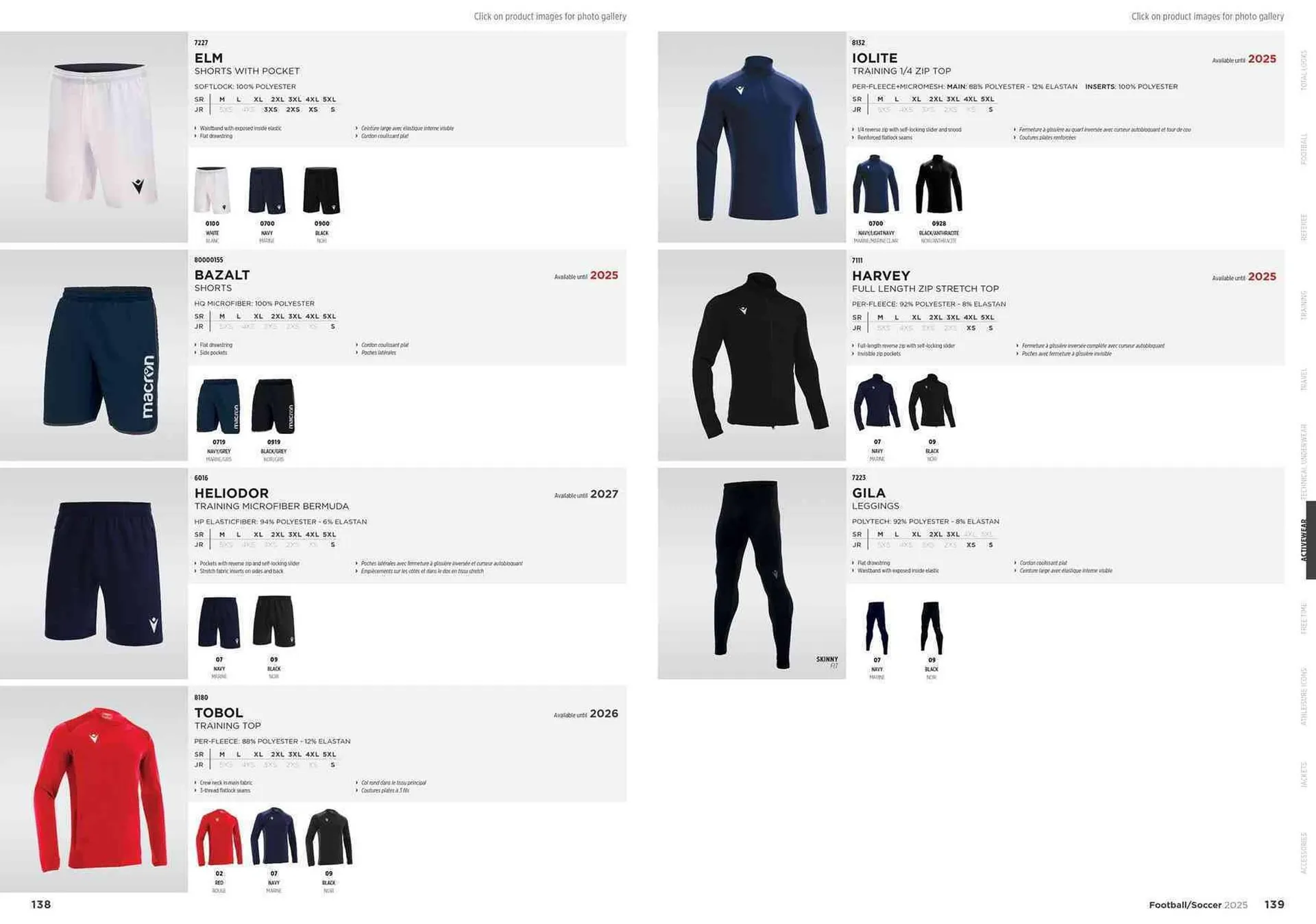 Volantino MACRON da 11 febbraio a 31 dicembre di 2025 - Pagina del volantino 71