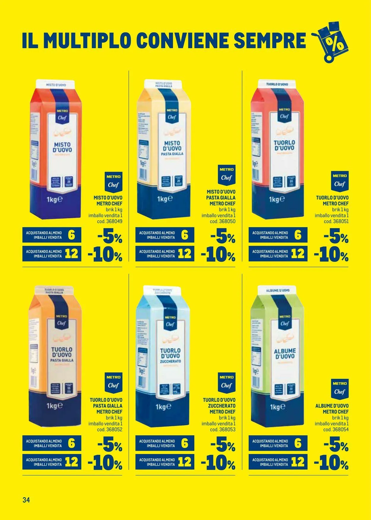 Metro Volantino attuale da 8 ottobre a 22 ottobre di 2025 - Pagina del volantino 34