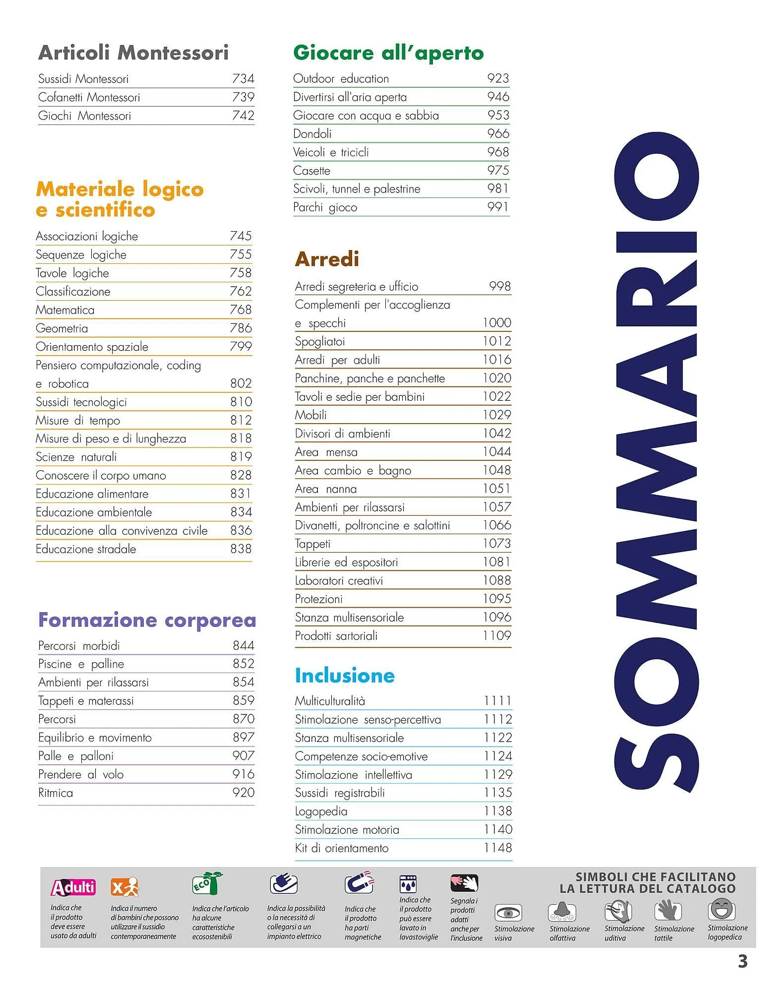 Volantino Borgione Sport da 31 dicembre a 31 dicembre di 2025 - Pagina del volantino 3