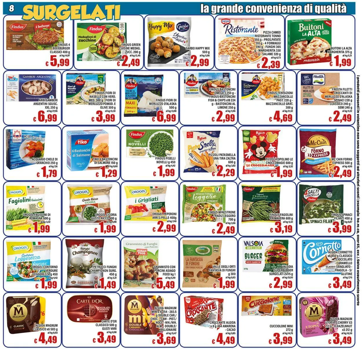 Top Supermercati Volantino attuale da 28 agosto a 11 settembre di 2025 - Pagina del volantino 8