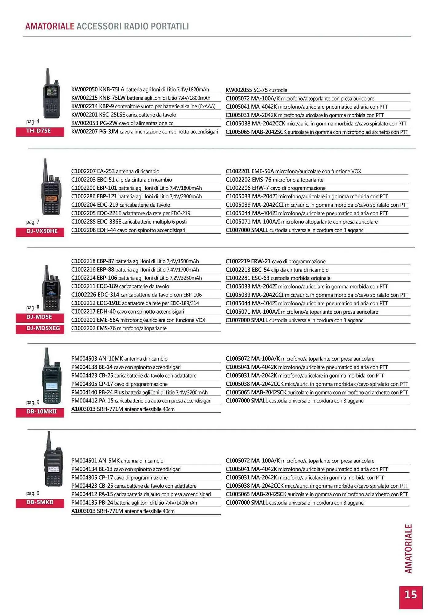 Volantino Gbc da 28 gennaio a 31 dicembre di 2025 - Pagina del volantino 15
