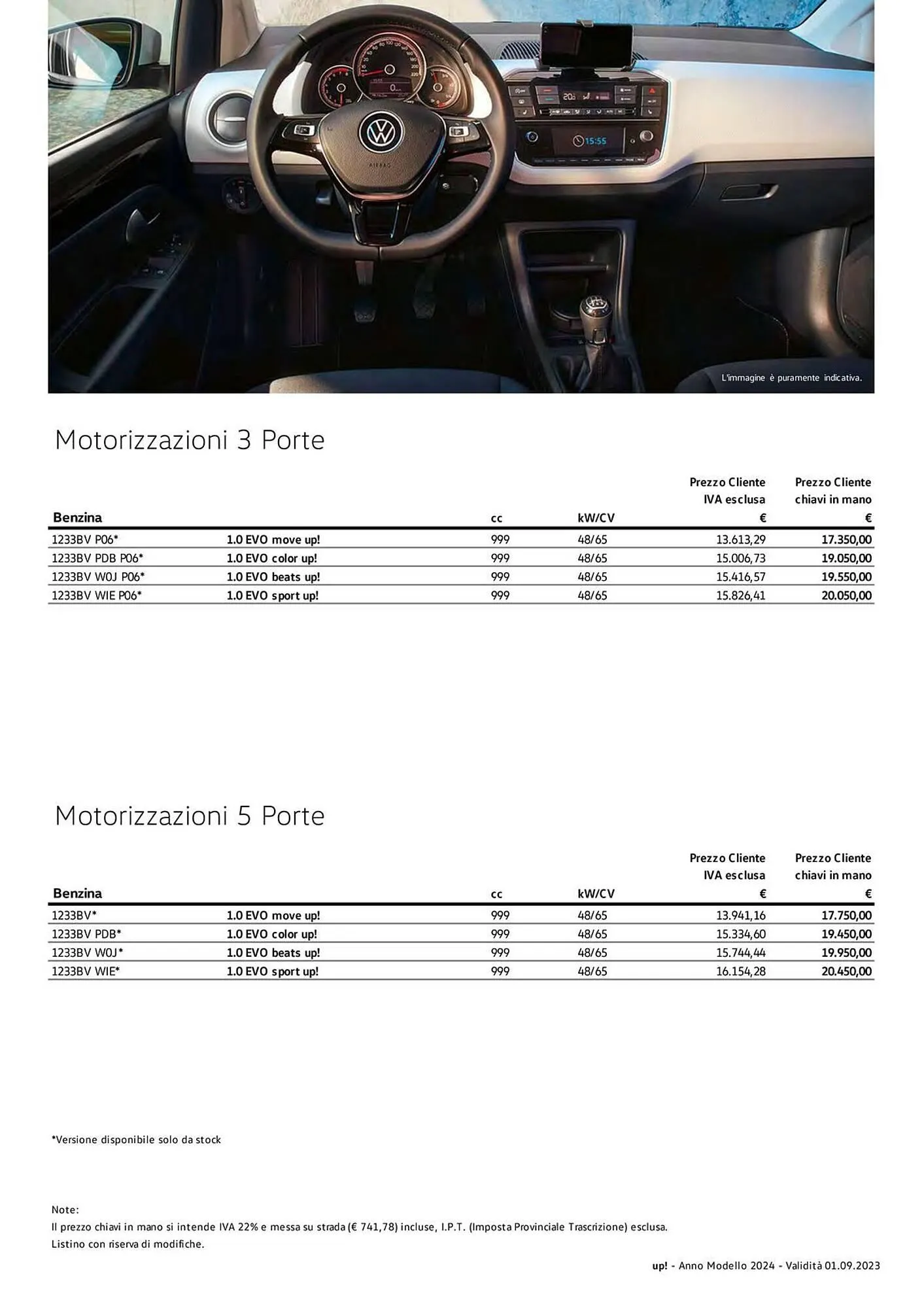 Volantino Volkswagen da 6 febbraio a 31 dicembre di 2024 - Pagina del volantino 4