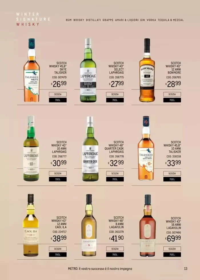 Winter signature da 22 novembre a 31 dicembre di 2024 - Pagina del volantino 13