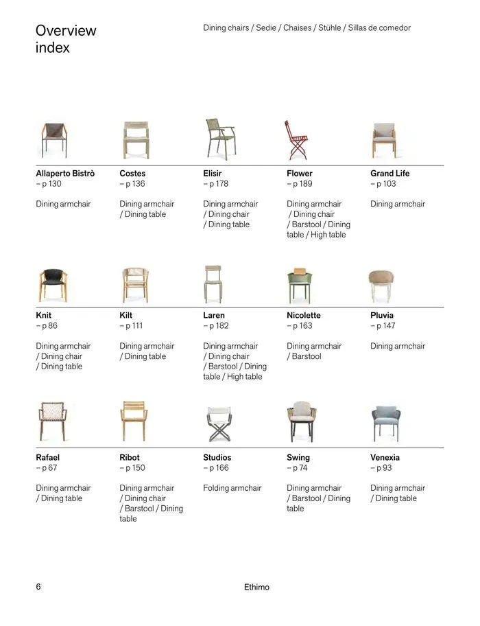 Outdoor decor collections 2024 da 1 febbraio a 30 giugno di 2024 - Pagina del volantino 8