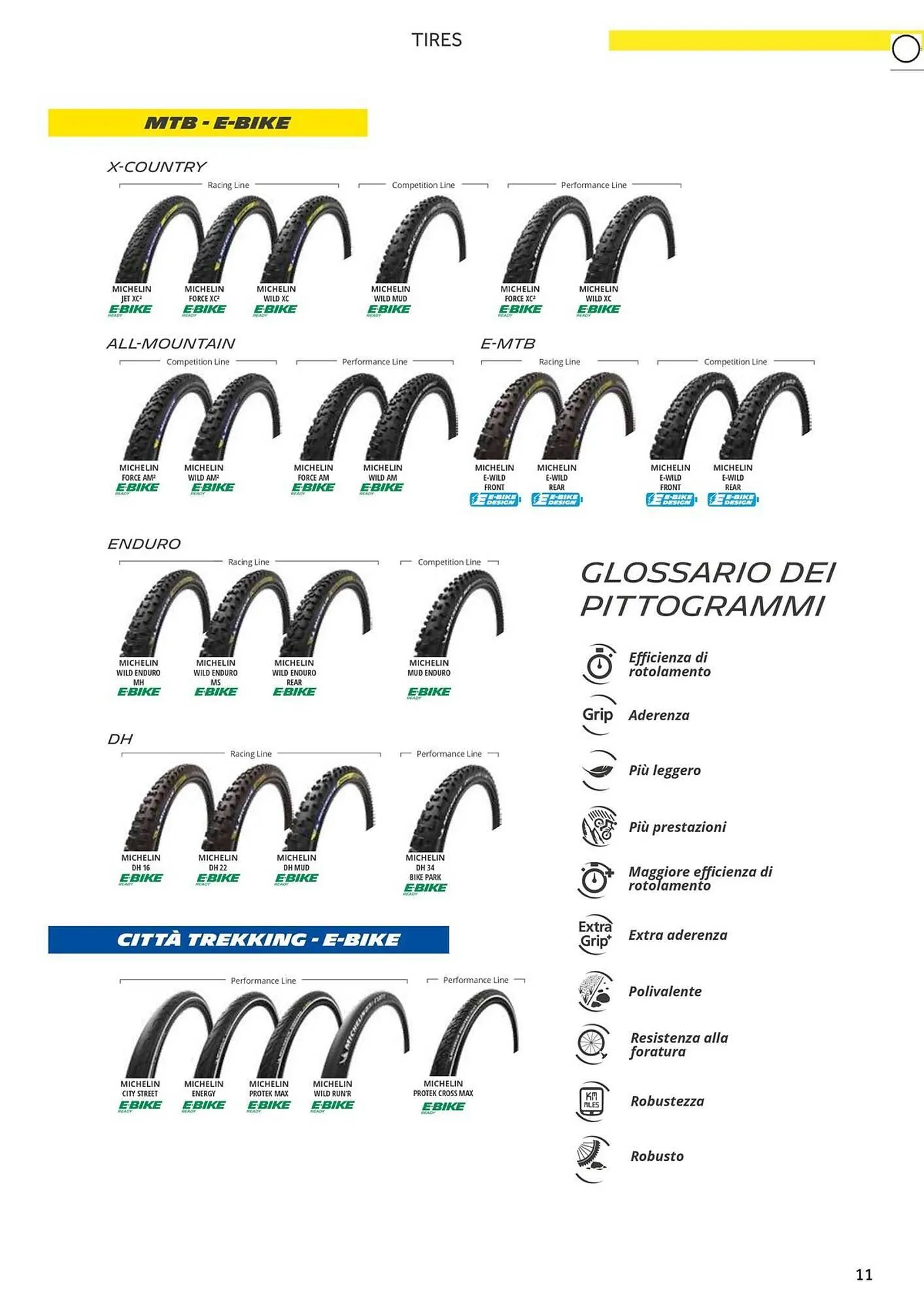 Volantino Atala da 20 novembre a 31 dicembre di 2025 - Pagina del volantino 19
