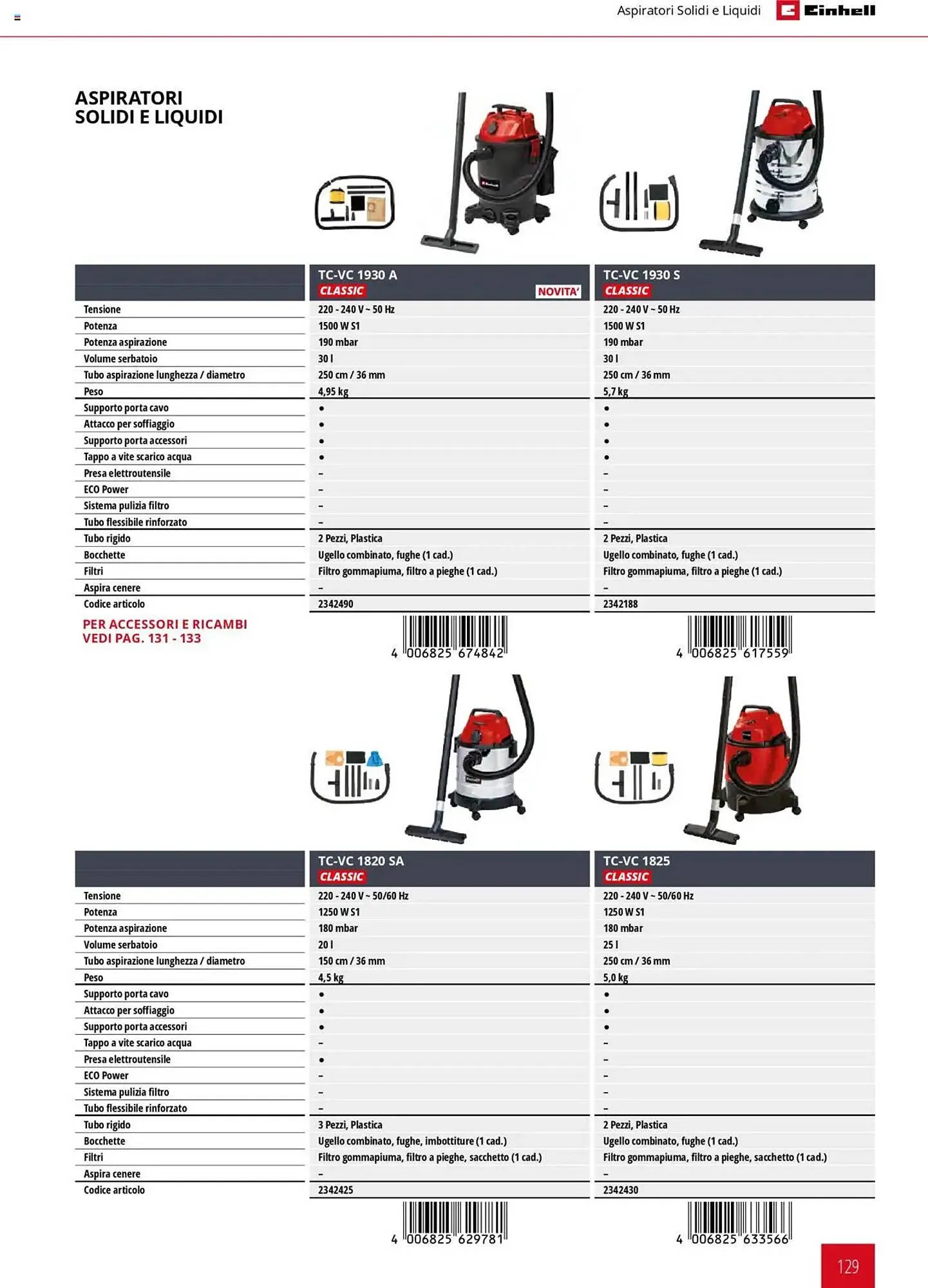Volantino Einhell da 6 febbraio a 6 febbraio di 2026 - Pagina del volantino 129