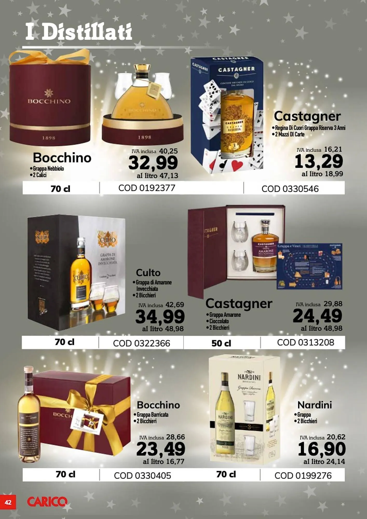 Volantino Carico Cash & Carry da 8 novembre a 21 dicembre di 2025 - Pagina del volantino 42