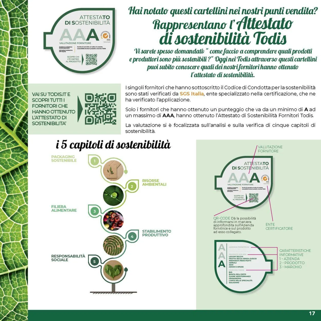 Todis Volantino attuale da 14 maggio a 28 maggio di 2025 - Pagina del volantino 17