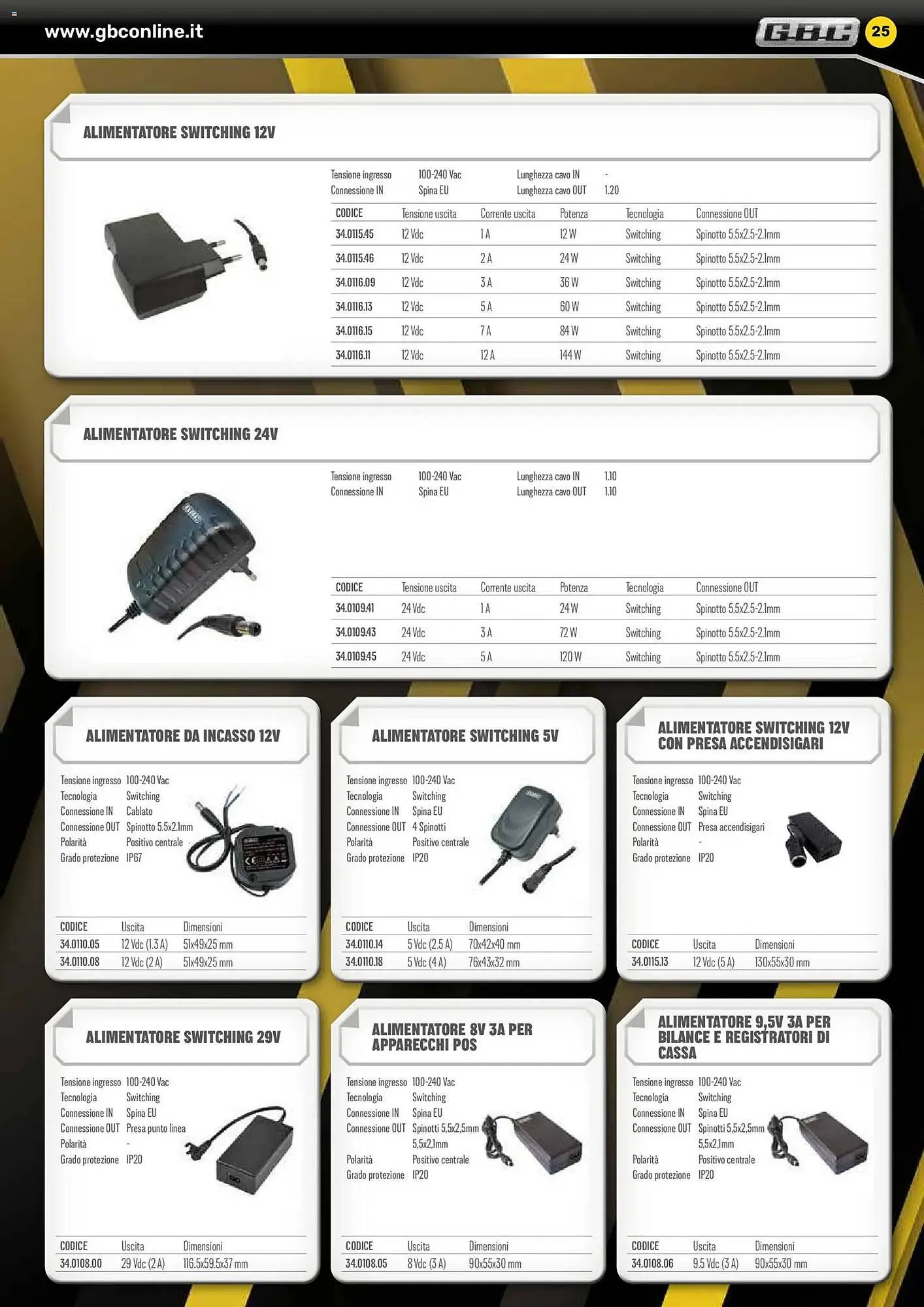 Volantino Gbc da 6 febbraio a 31 maggio di 2026 - Pagina del volantino 25