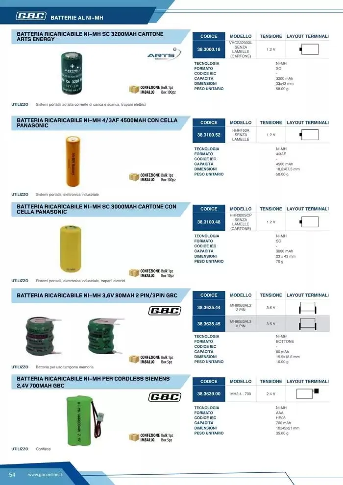 Catalogo Batteries and Power da 7 marzo a 31 dicembre di 2025 - Pagina del volantino 54