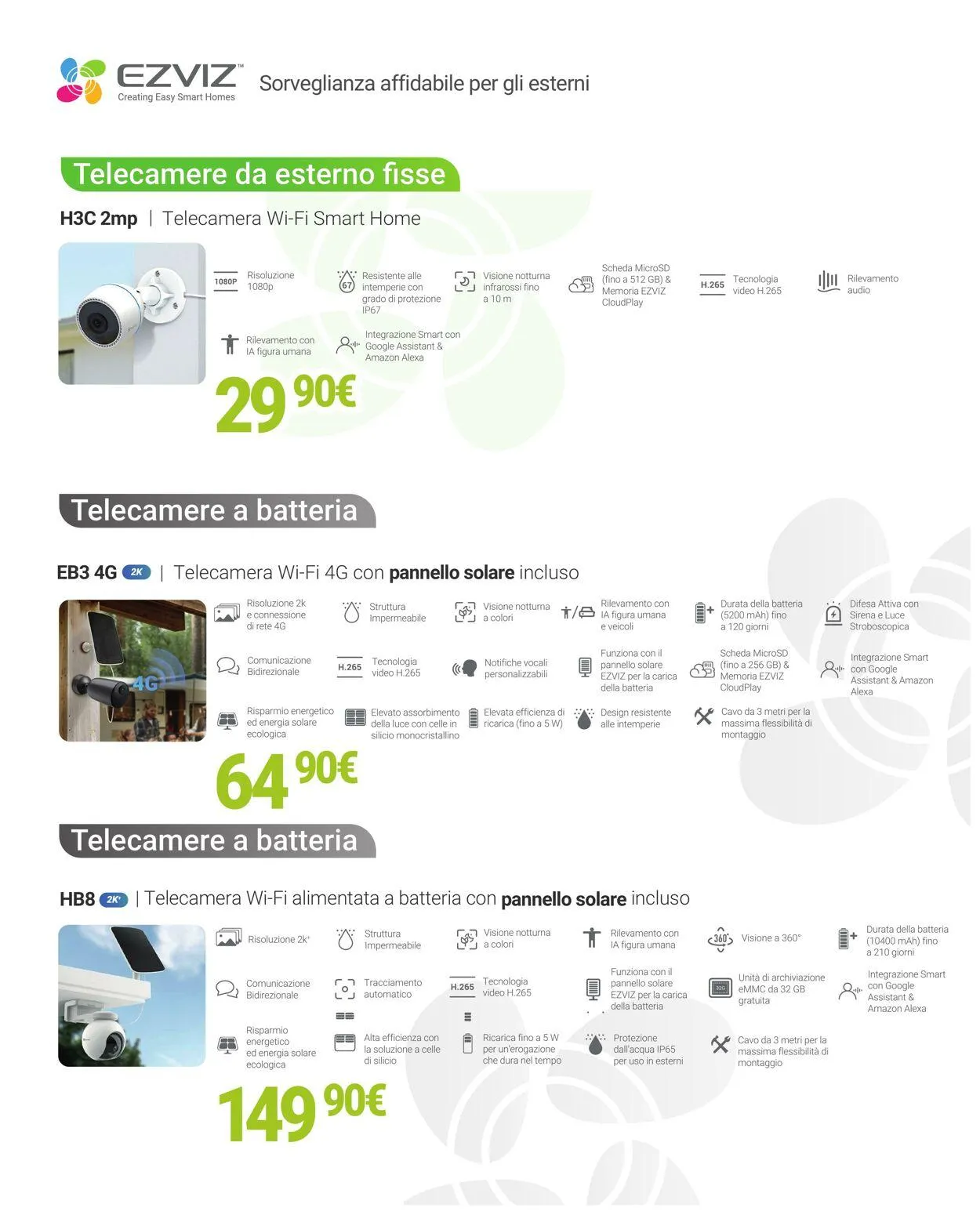 Trony Volantino attuale da 31 luglio a 20 agosto di 2025 - Pagina del volantino 13