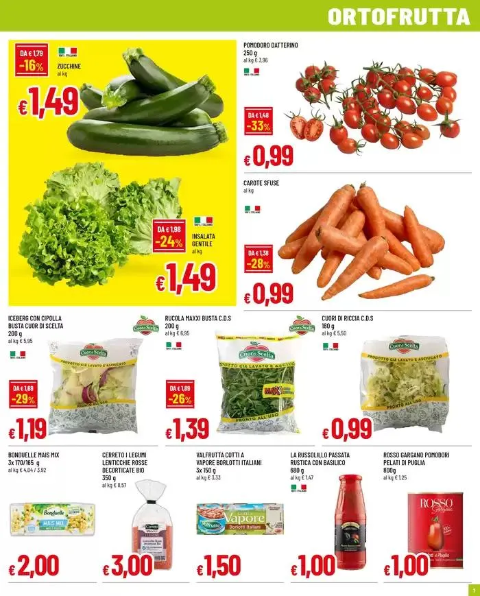 BUONO SCONTO 15% da 22 maggio a 25 maggio di 2025 - Pagina del volantino 7