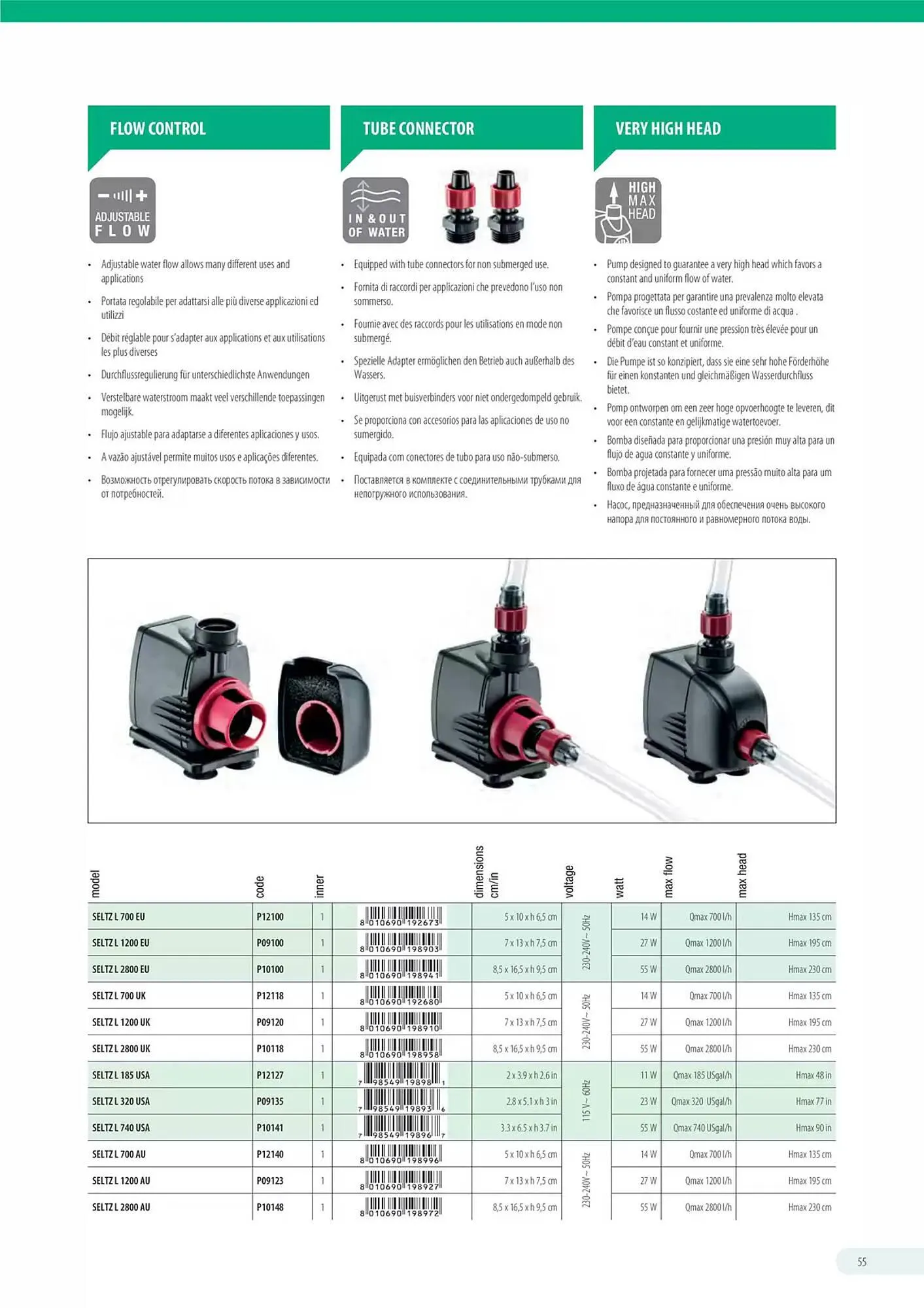 Volantino Ferplast da 13 dicembre a 31 dicembre di 2026 - Pagina del volantino 56