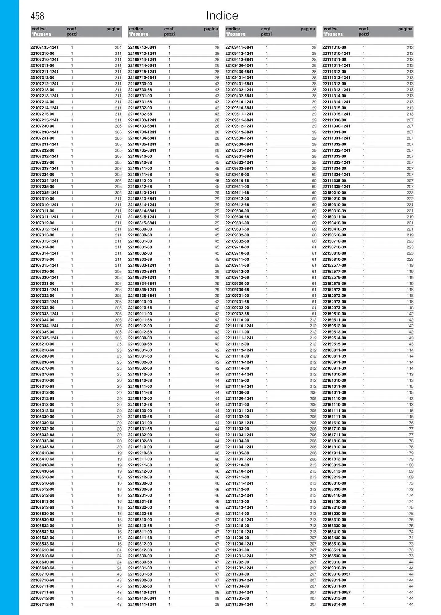 Volantino Disano da 16 gennaio a 31 ottobre di 2025 - Pagina del volantino 459