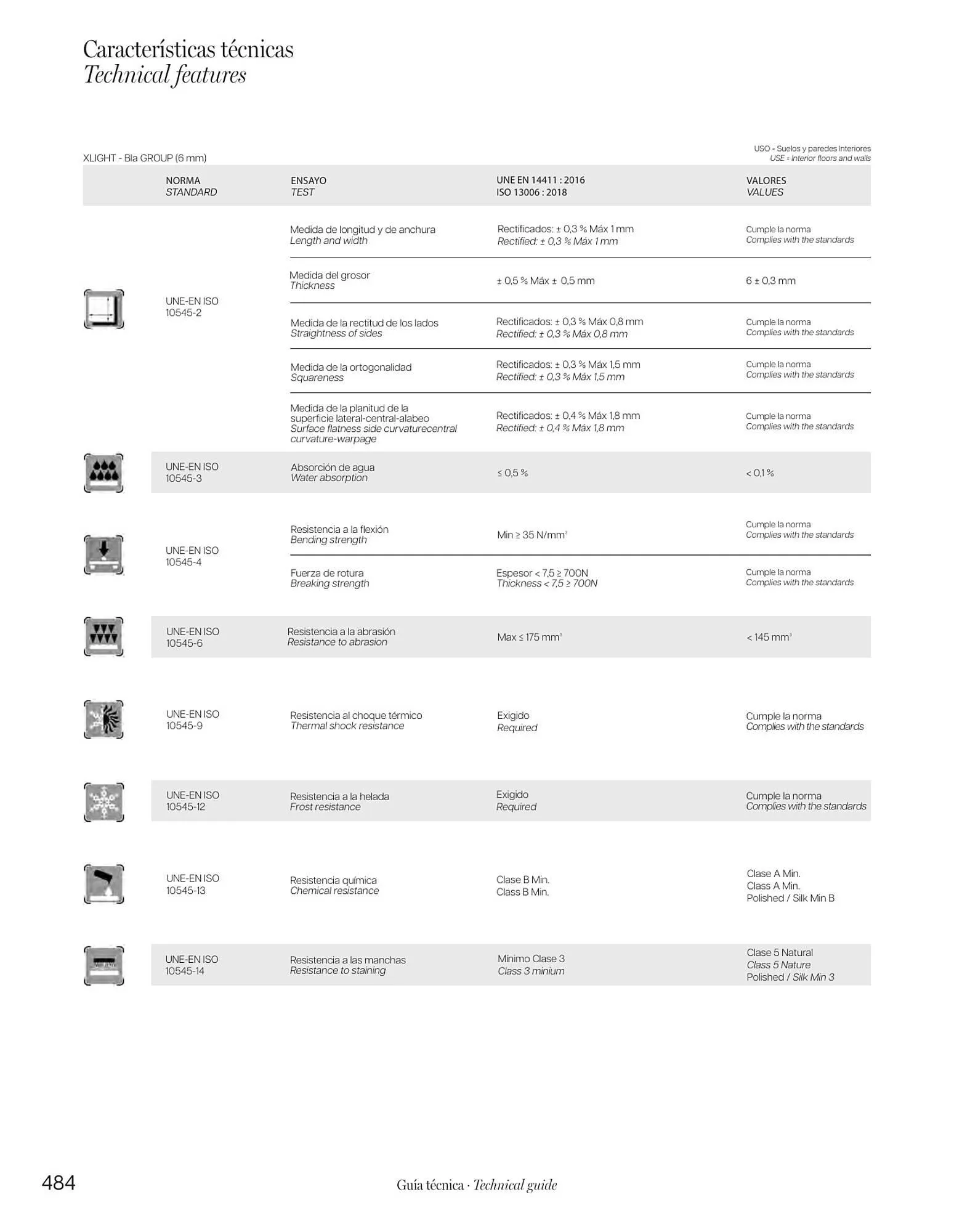 Volantino Porcelanosa da 9 aprile a 28 dicembre di 2024 - Pagina del volantino 486